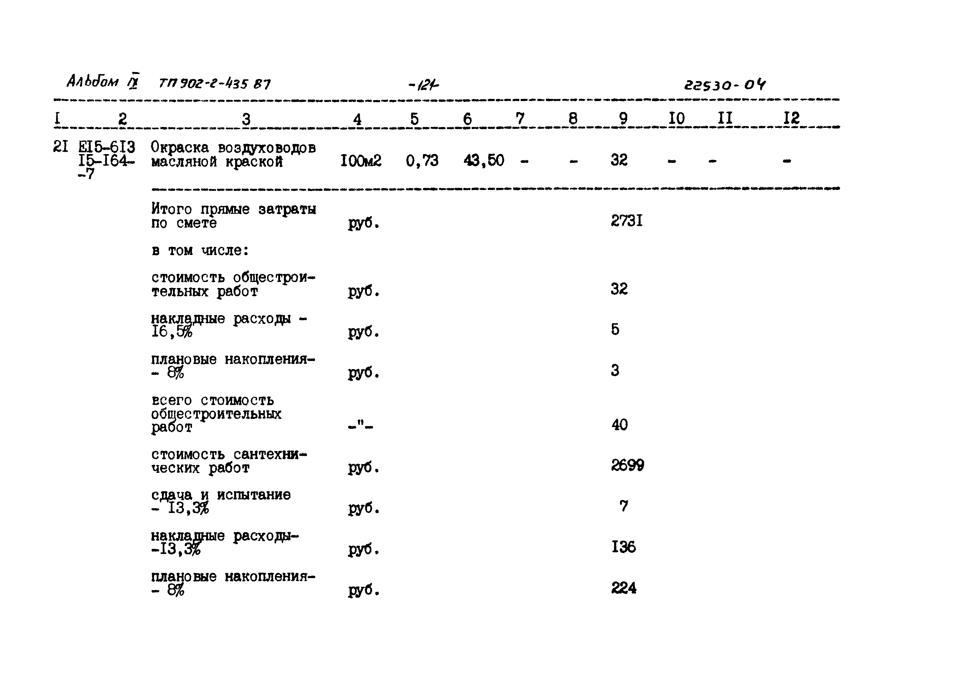 Типовой проект 902-2-435.87