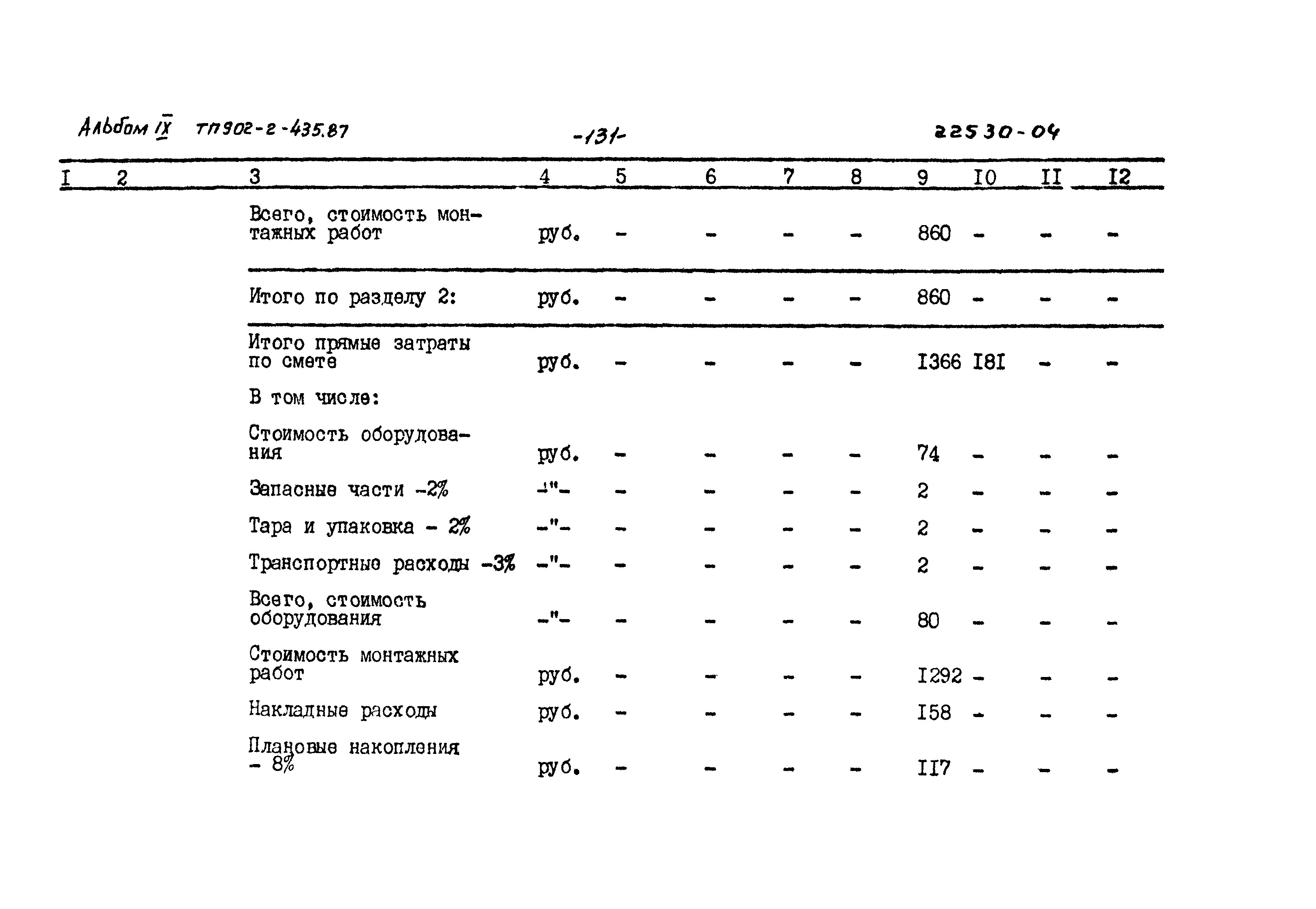 Типовой проект 902-2-435.87