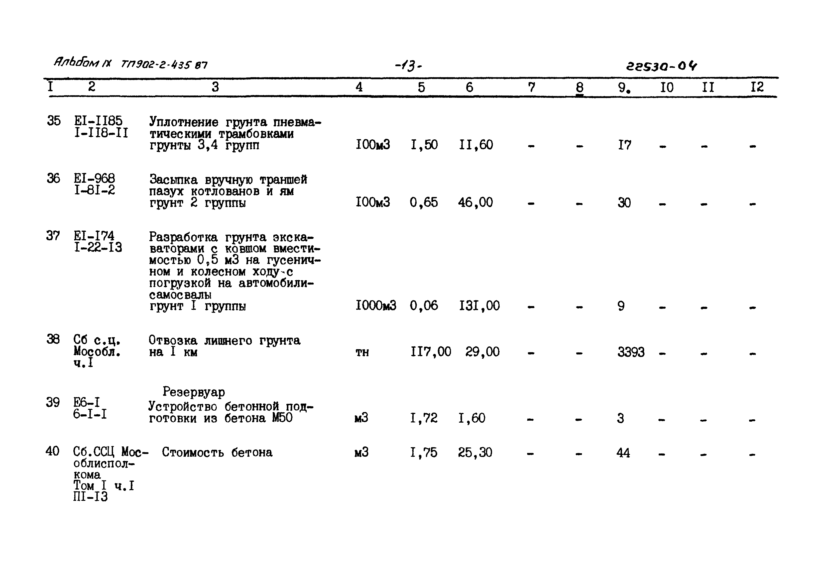 Типовой проект 902-2-435.87