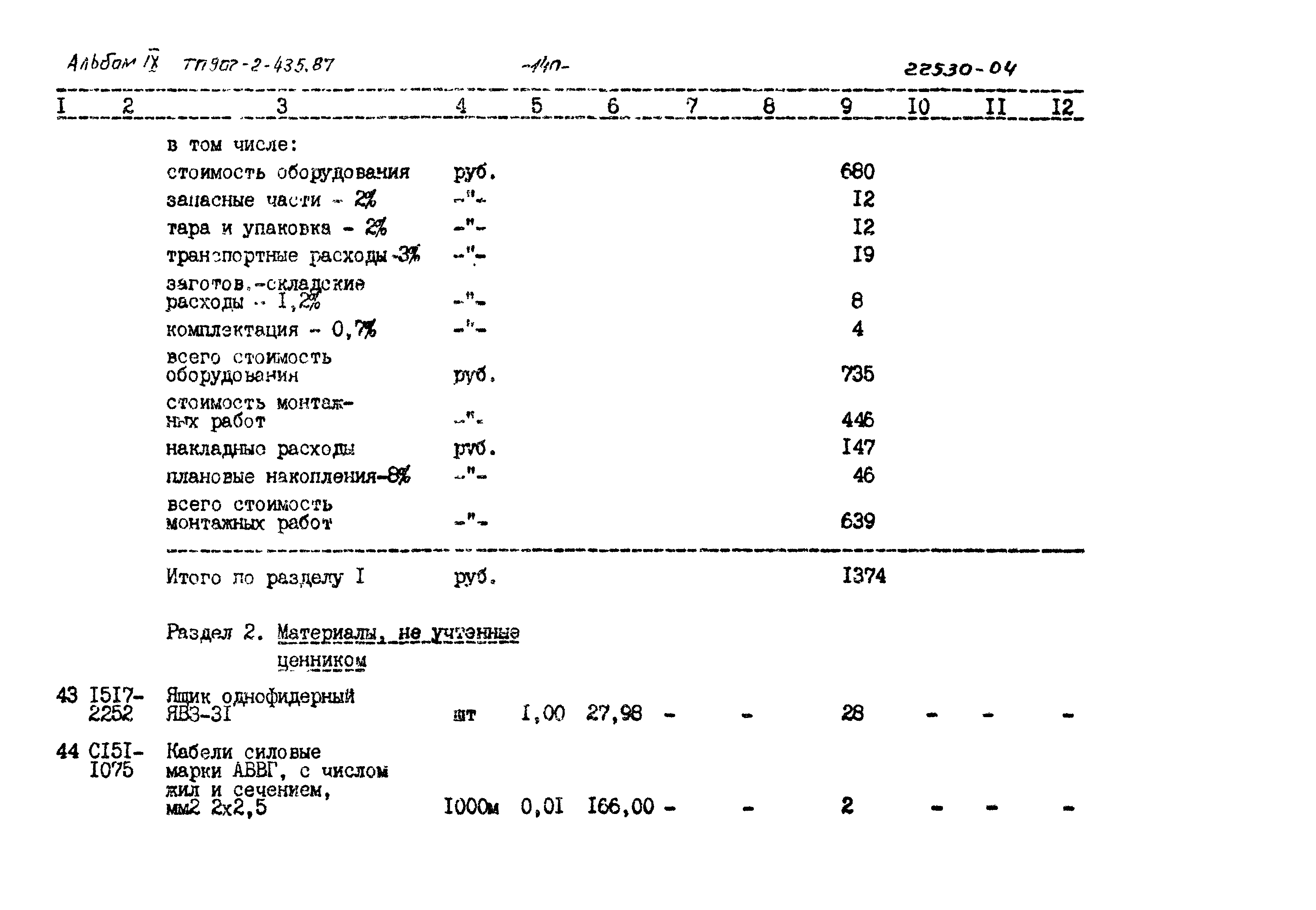 Типовой проект 902-2-435.87