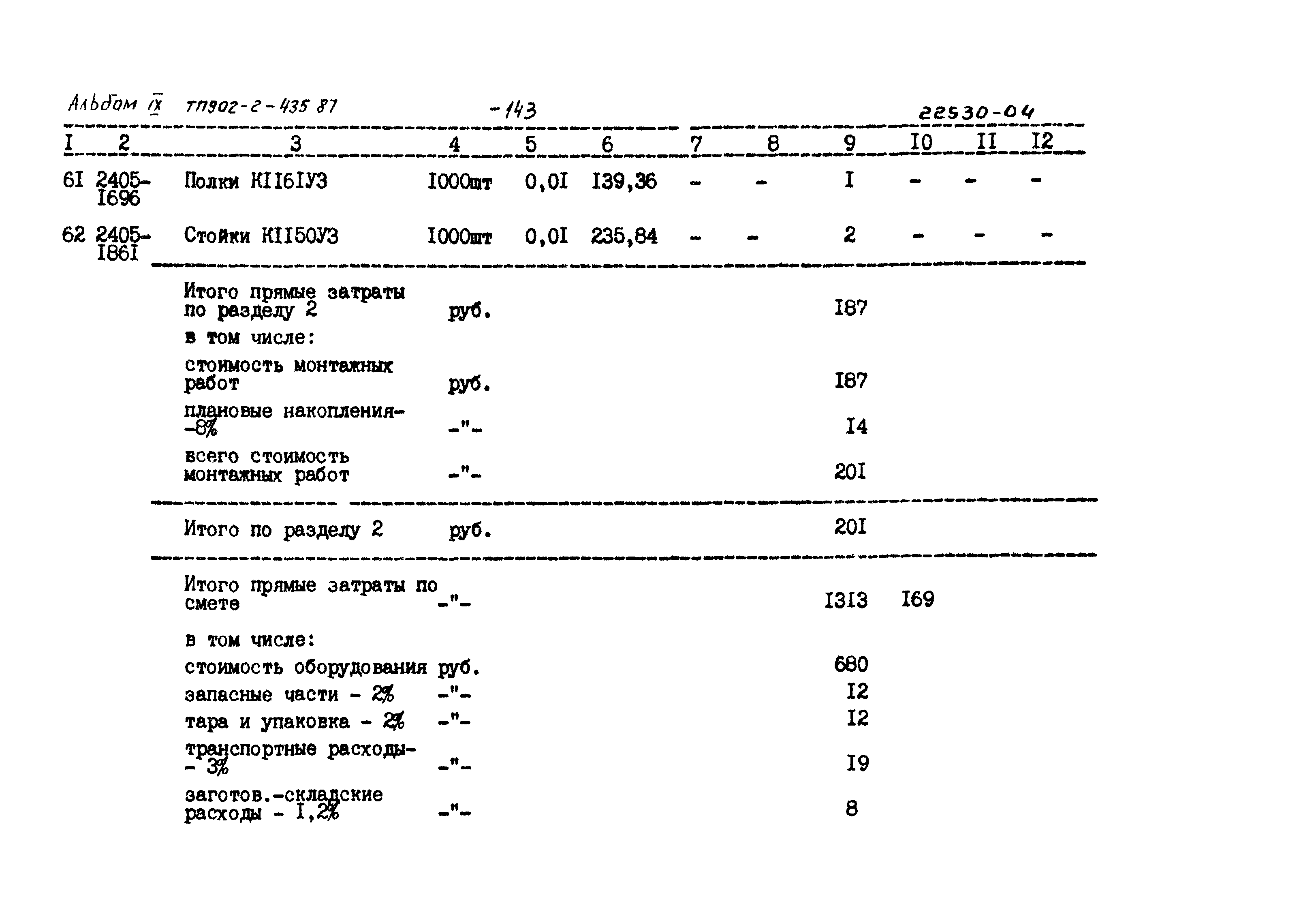 Типовой проект 902-2-435.87