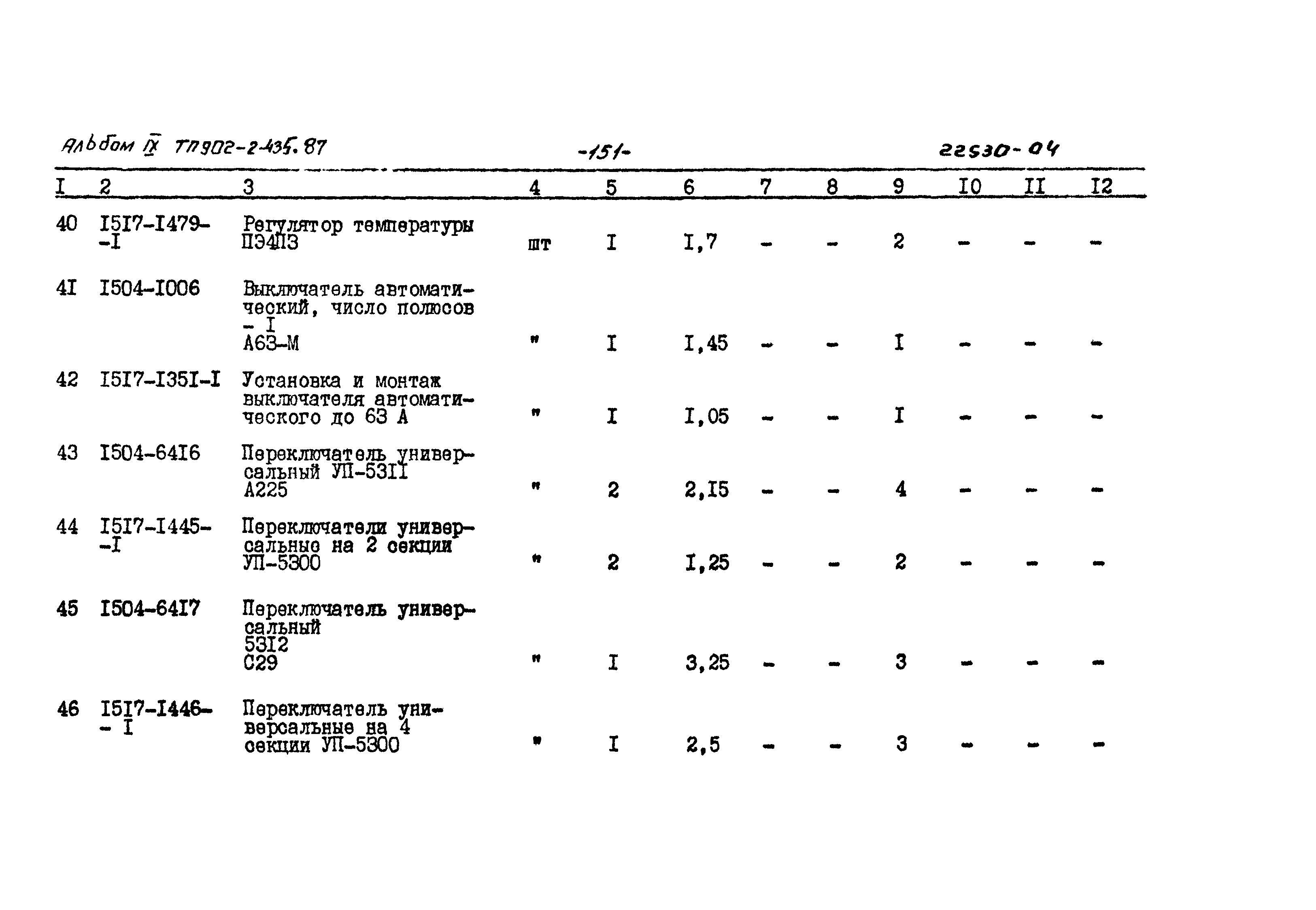 Типовой проект 902-2-435.87