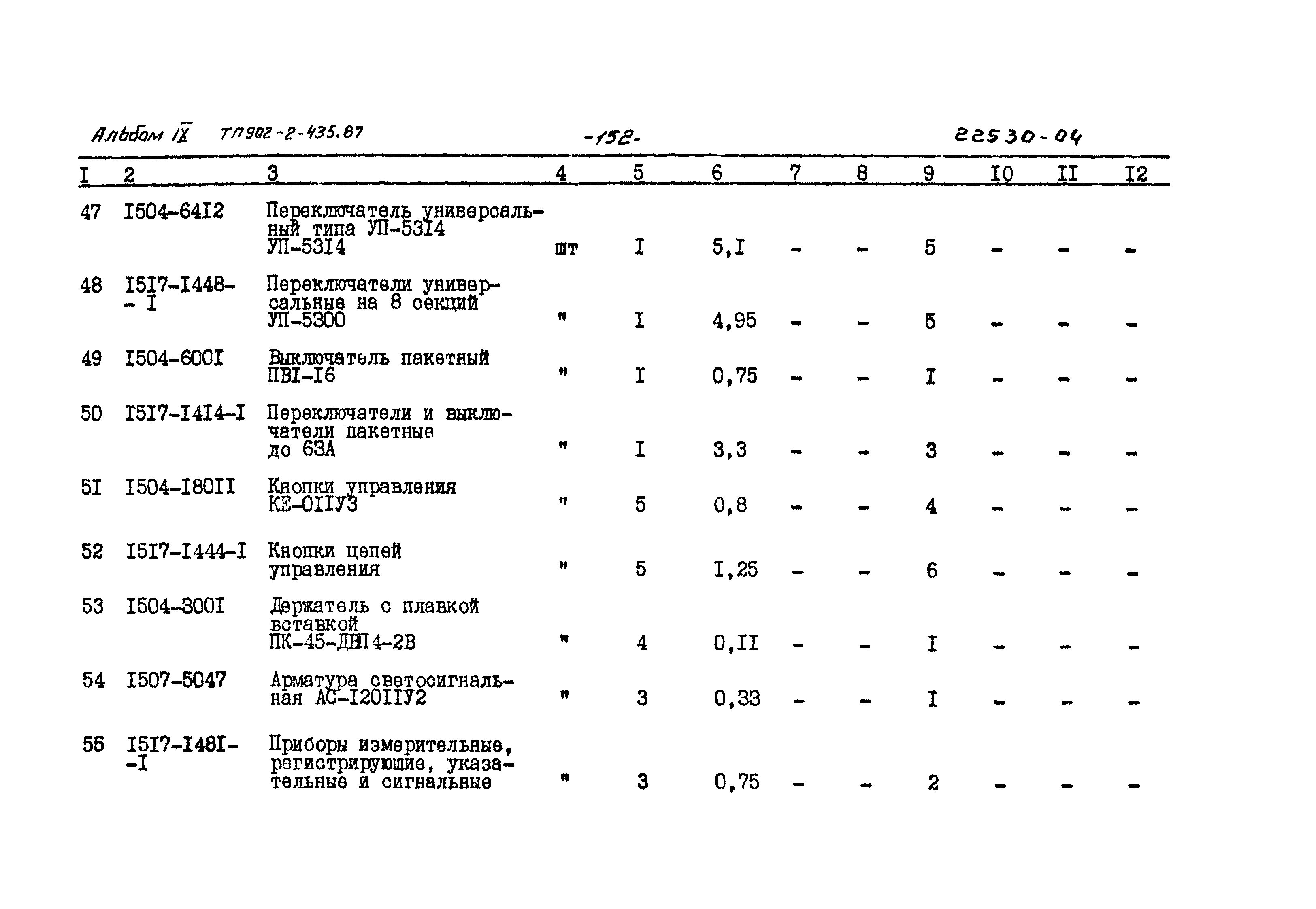 Типовой проект 902-2-435.87