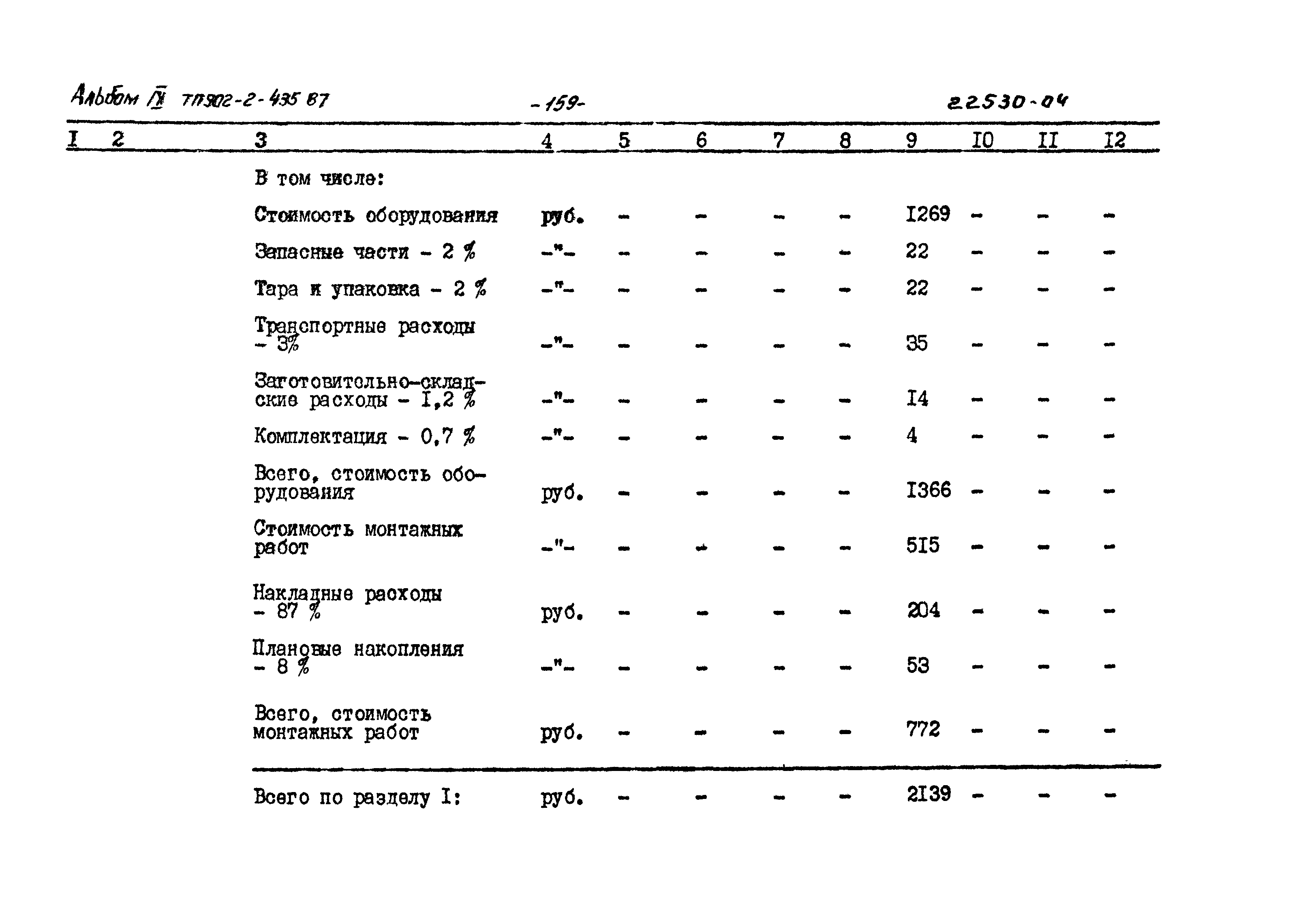 Типовой проект 902-2-435.87