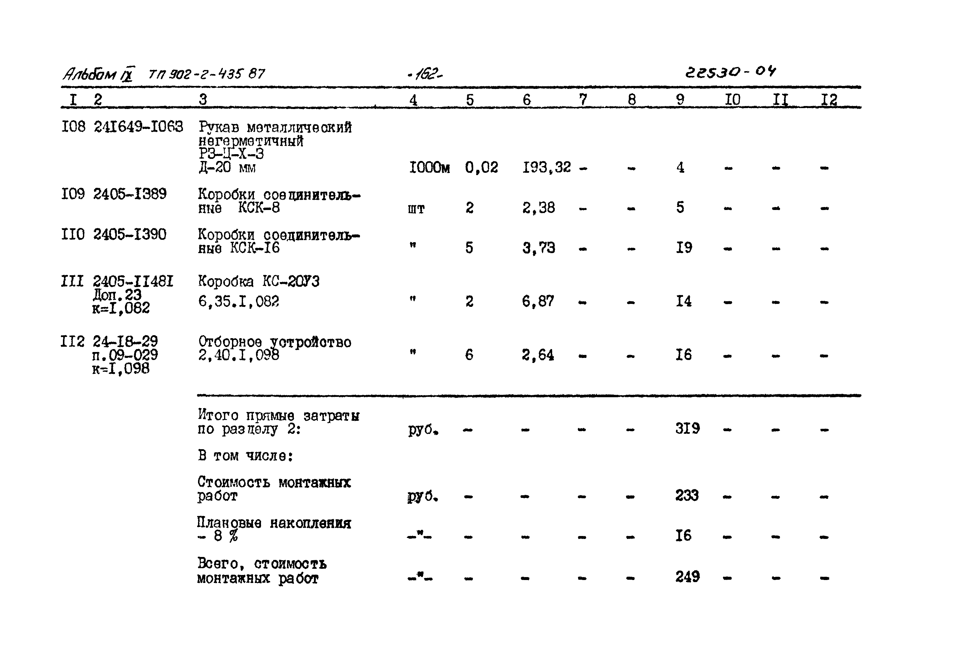 Типовой проект 902-2-435.87