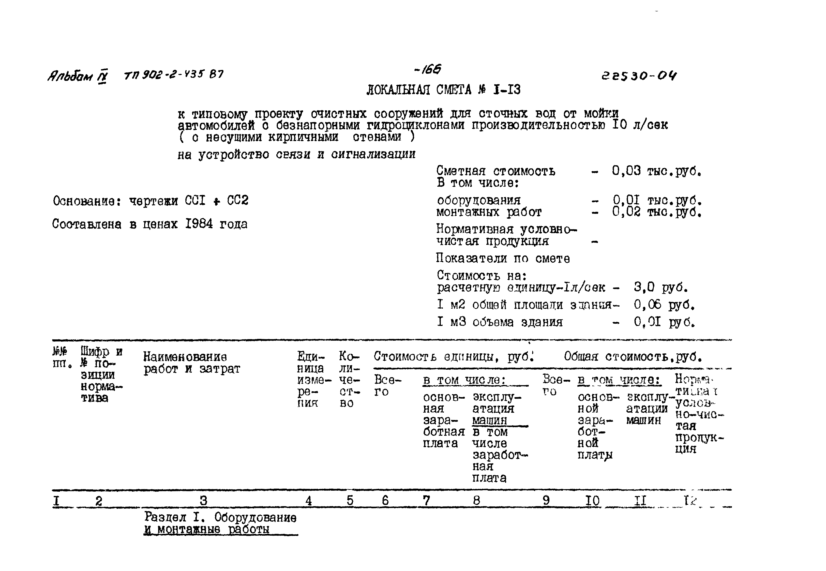 Типовой проект 902-2-435.87