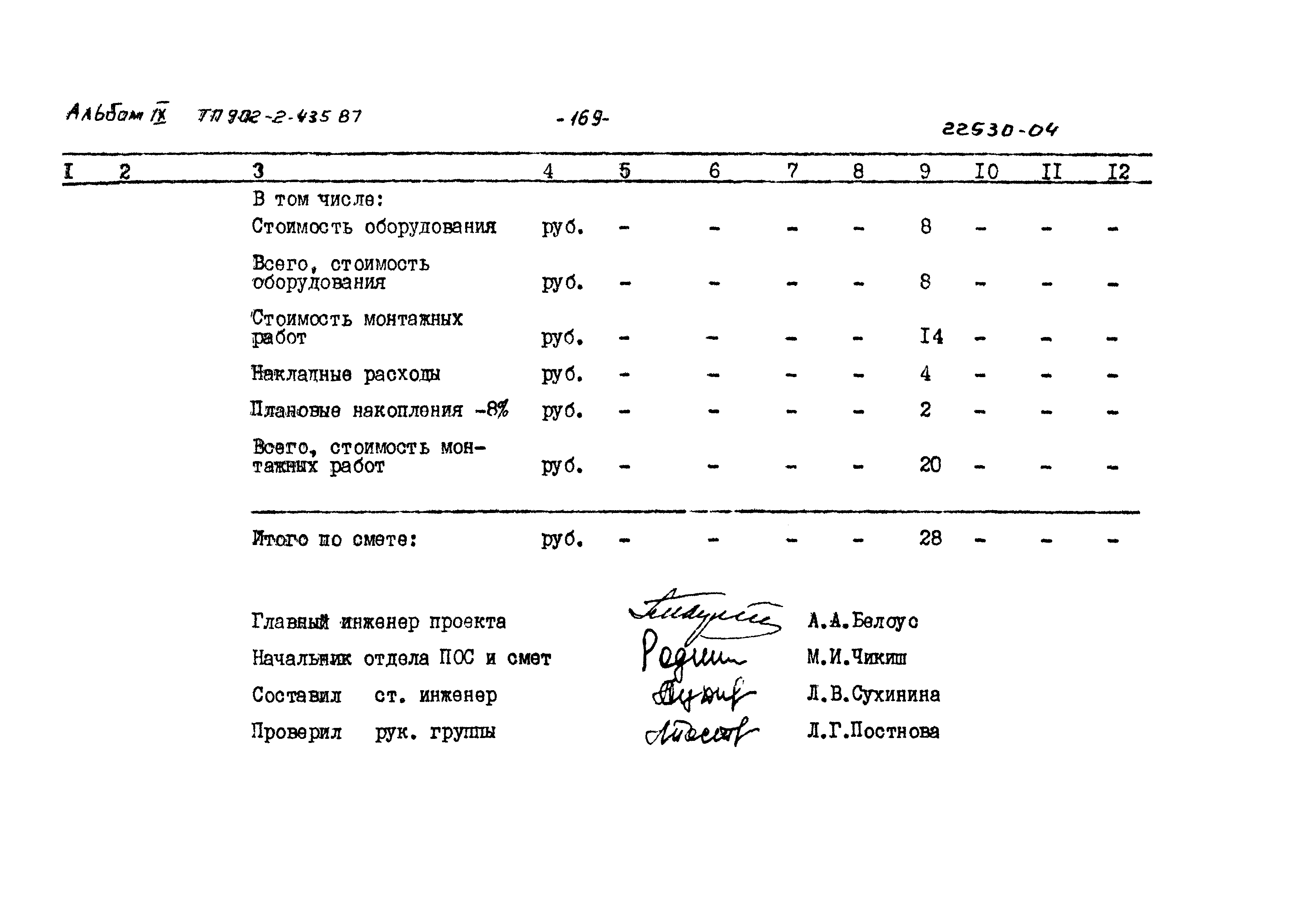 Типовой проект 902-2-435.87