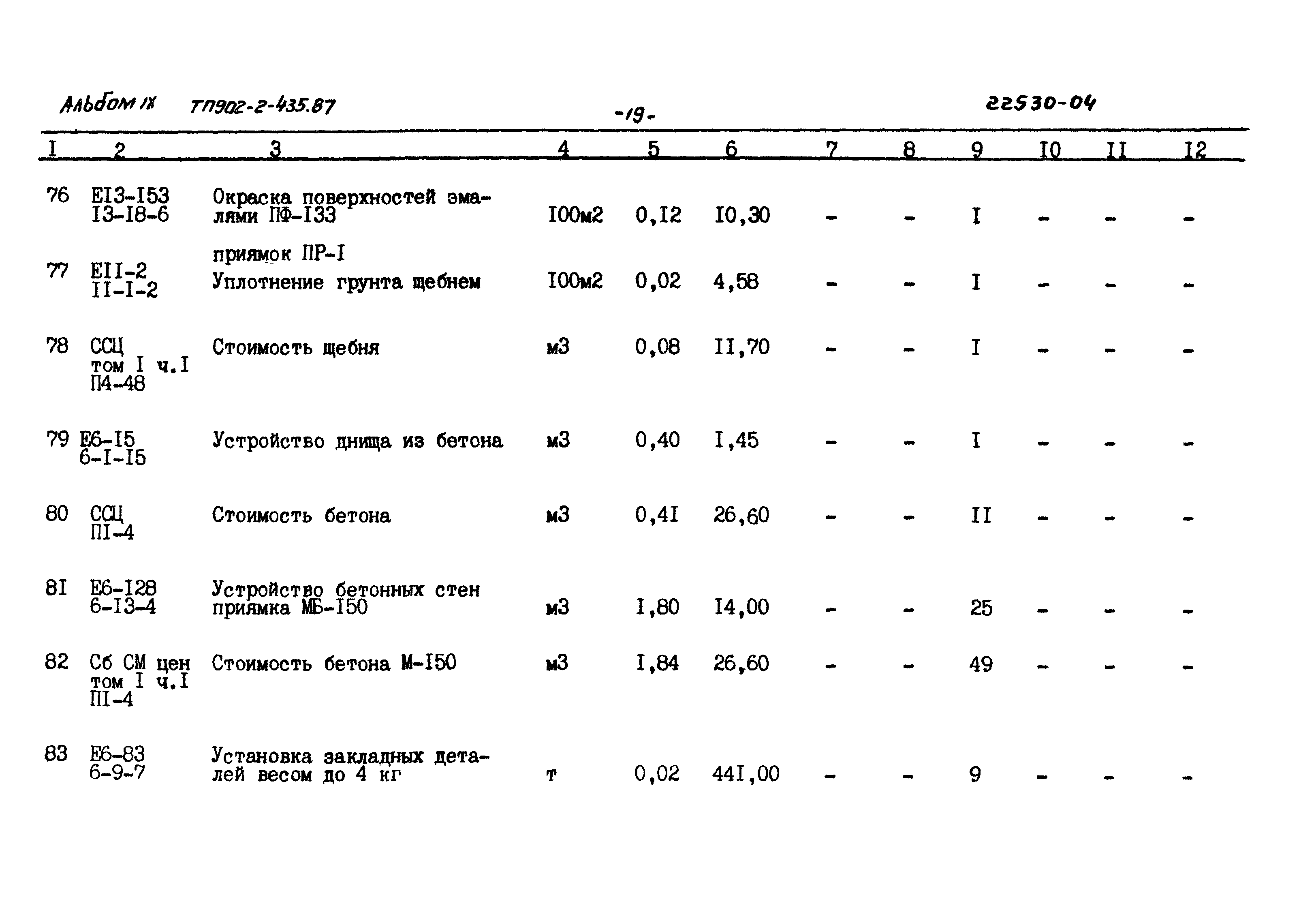 Типовой проект 902-2-435.87