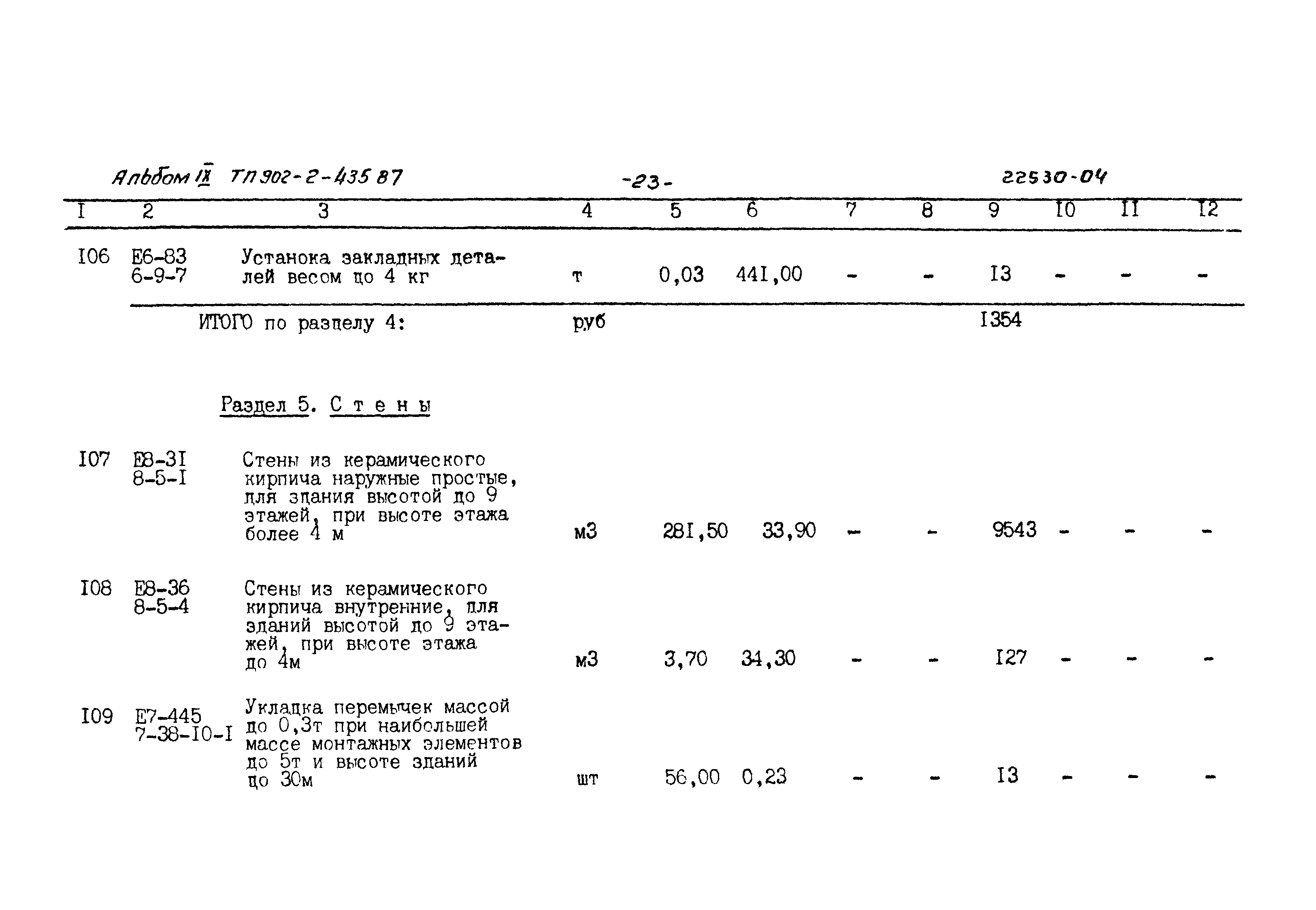 Типовой проект 902-2-435.87