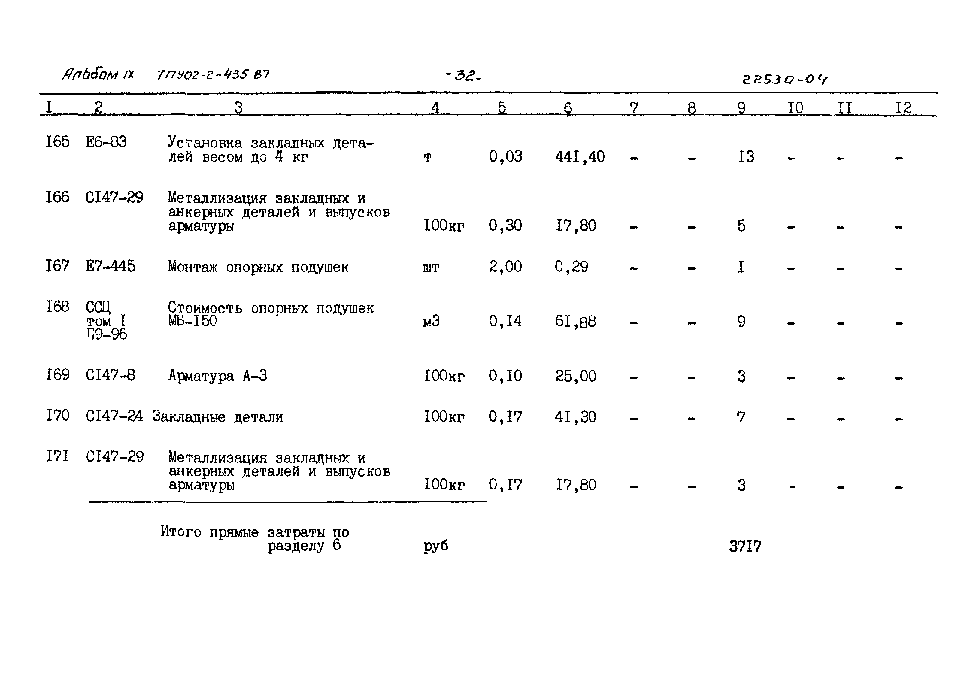 Типовой проект 902-2-435.87