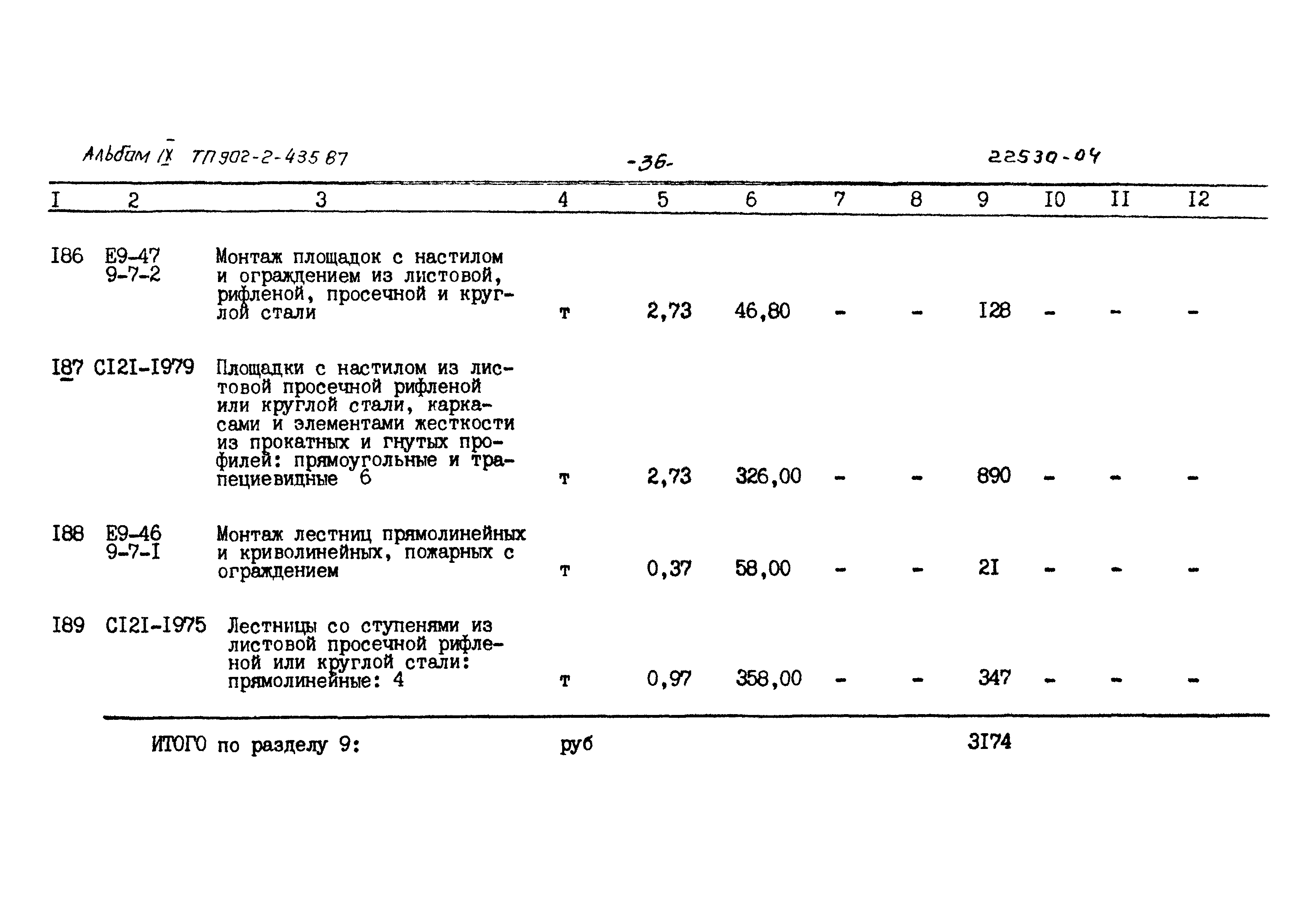 Типовой проект 902-2-435.87