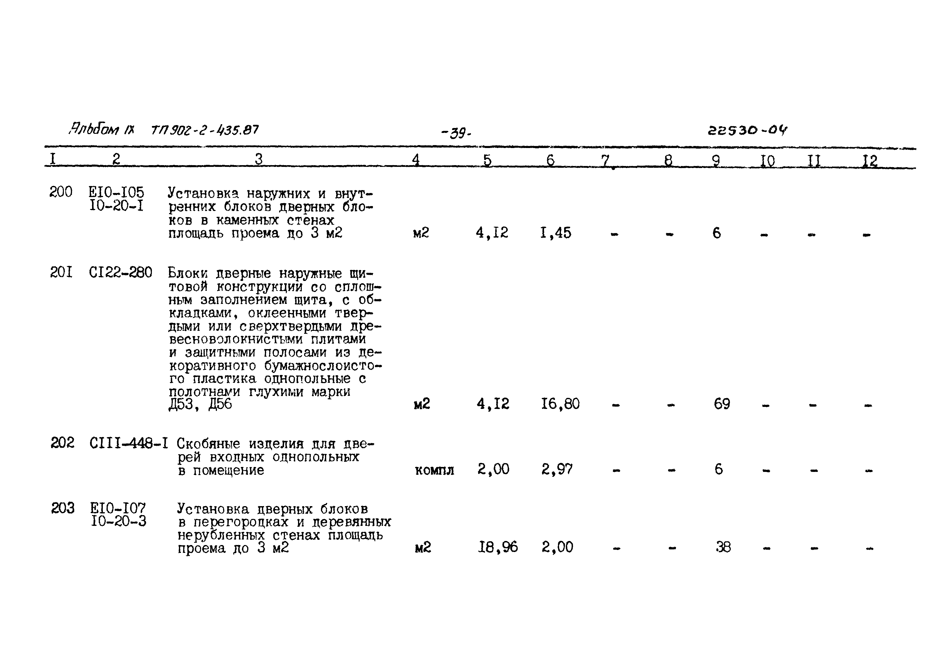 Типовой проект 902-2-435.87