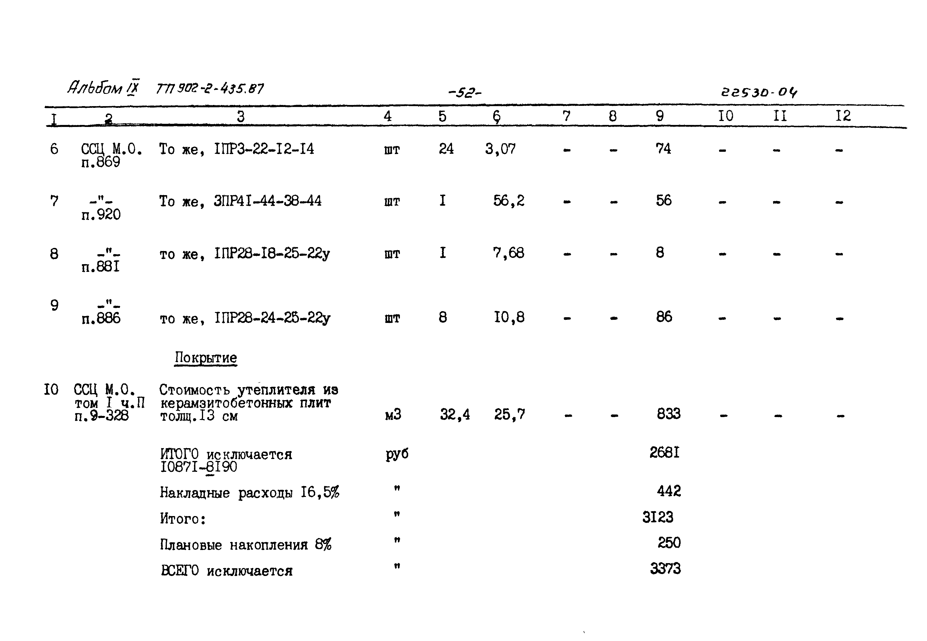 Типовой проект 902-2-435.87