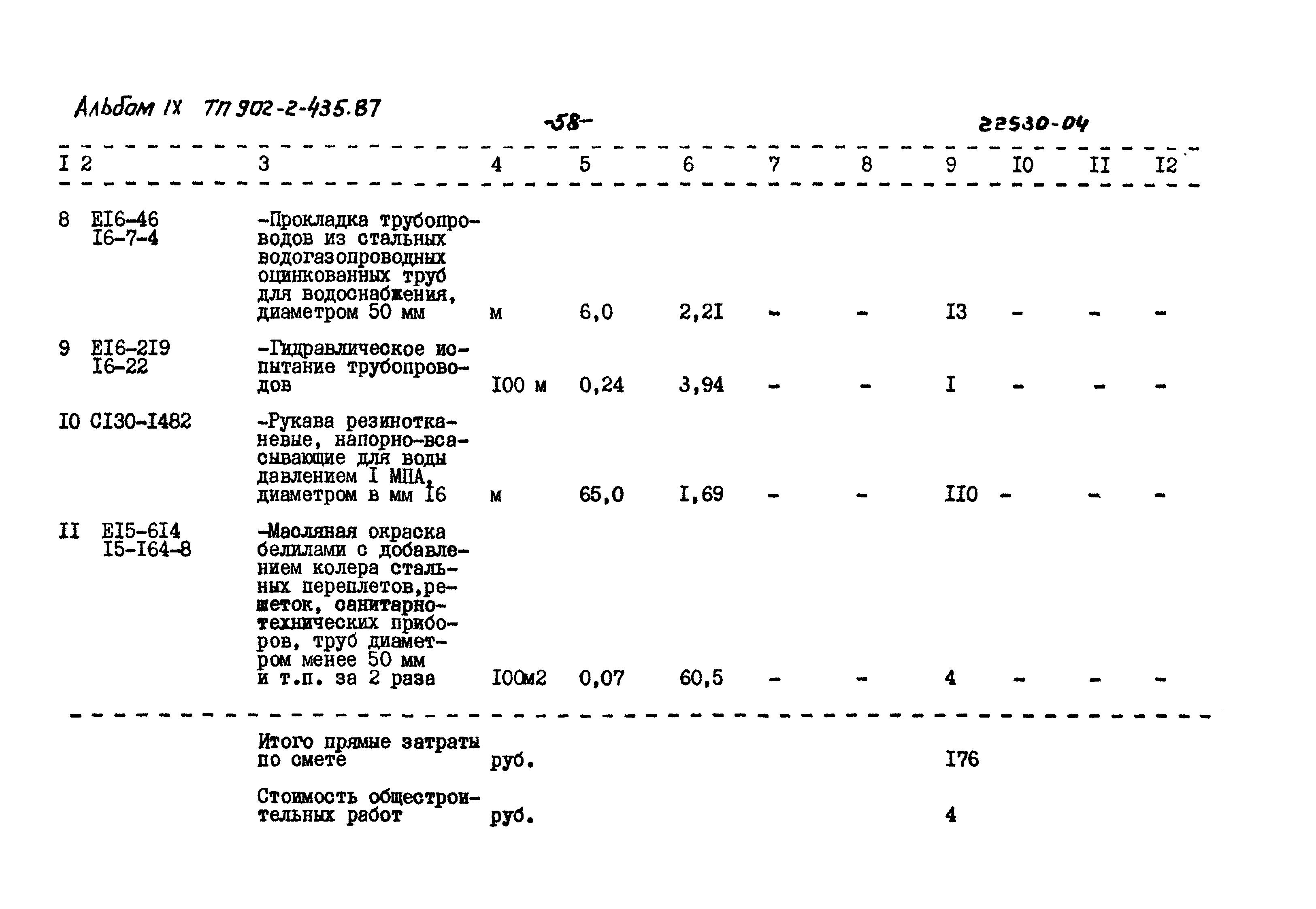 Типовой проект 902-2-435.87