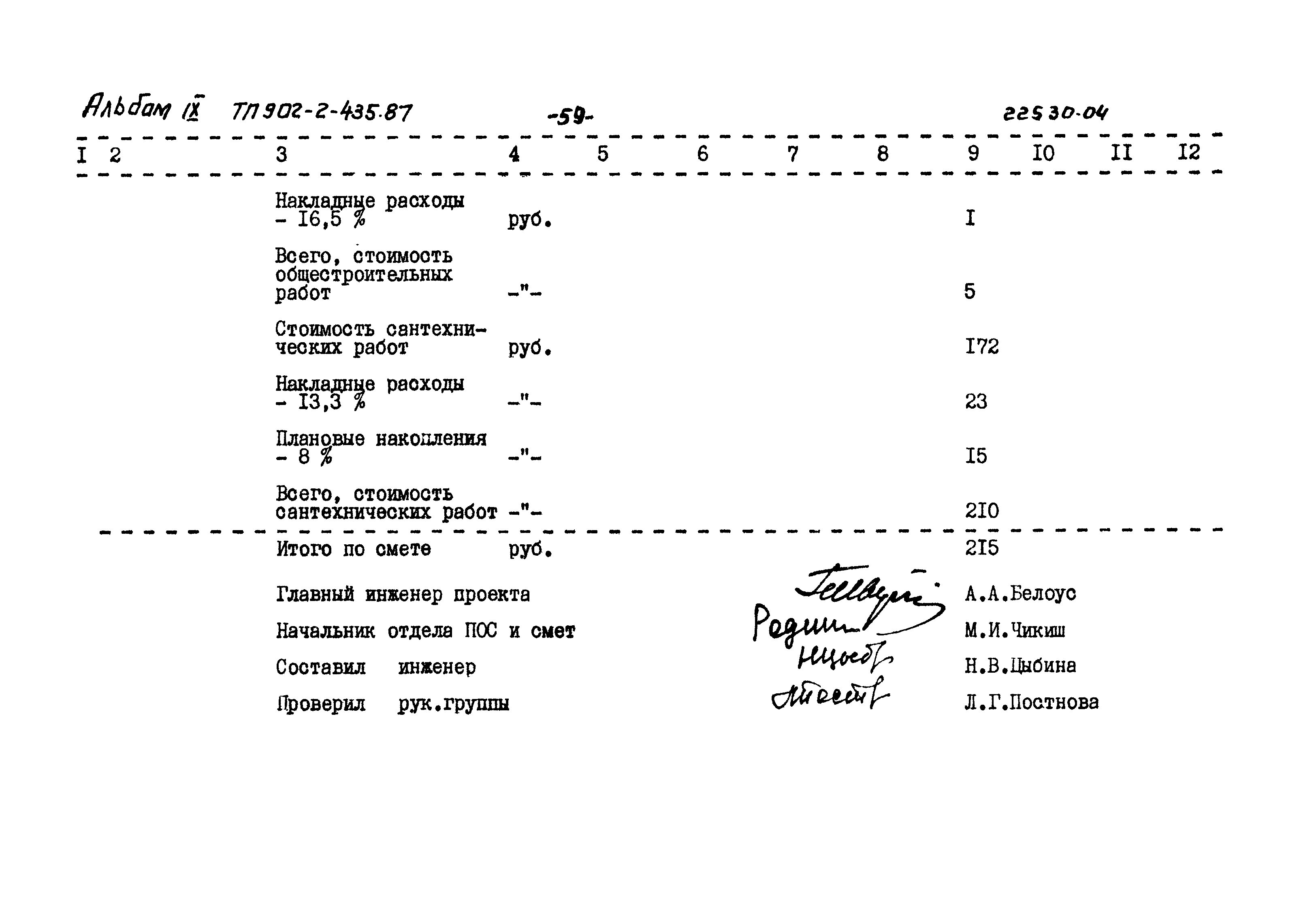 Типовой проект 902-2-435.87