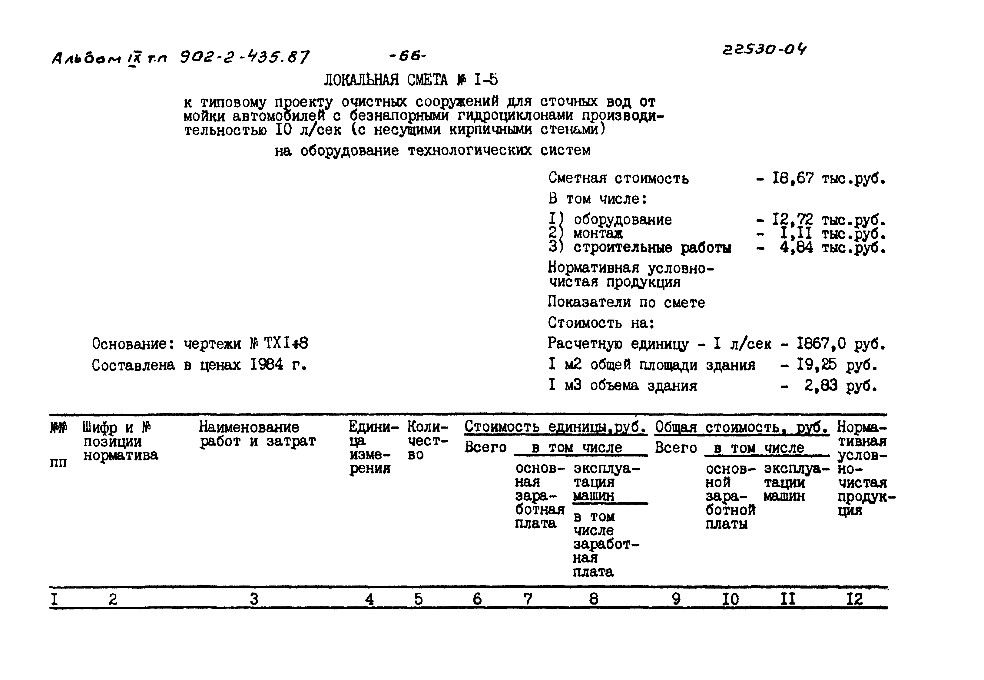 Типовой проект 902-2-435.87