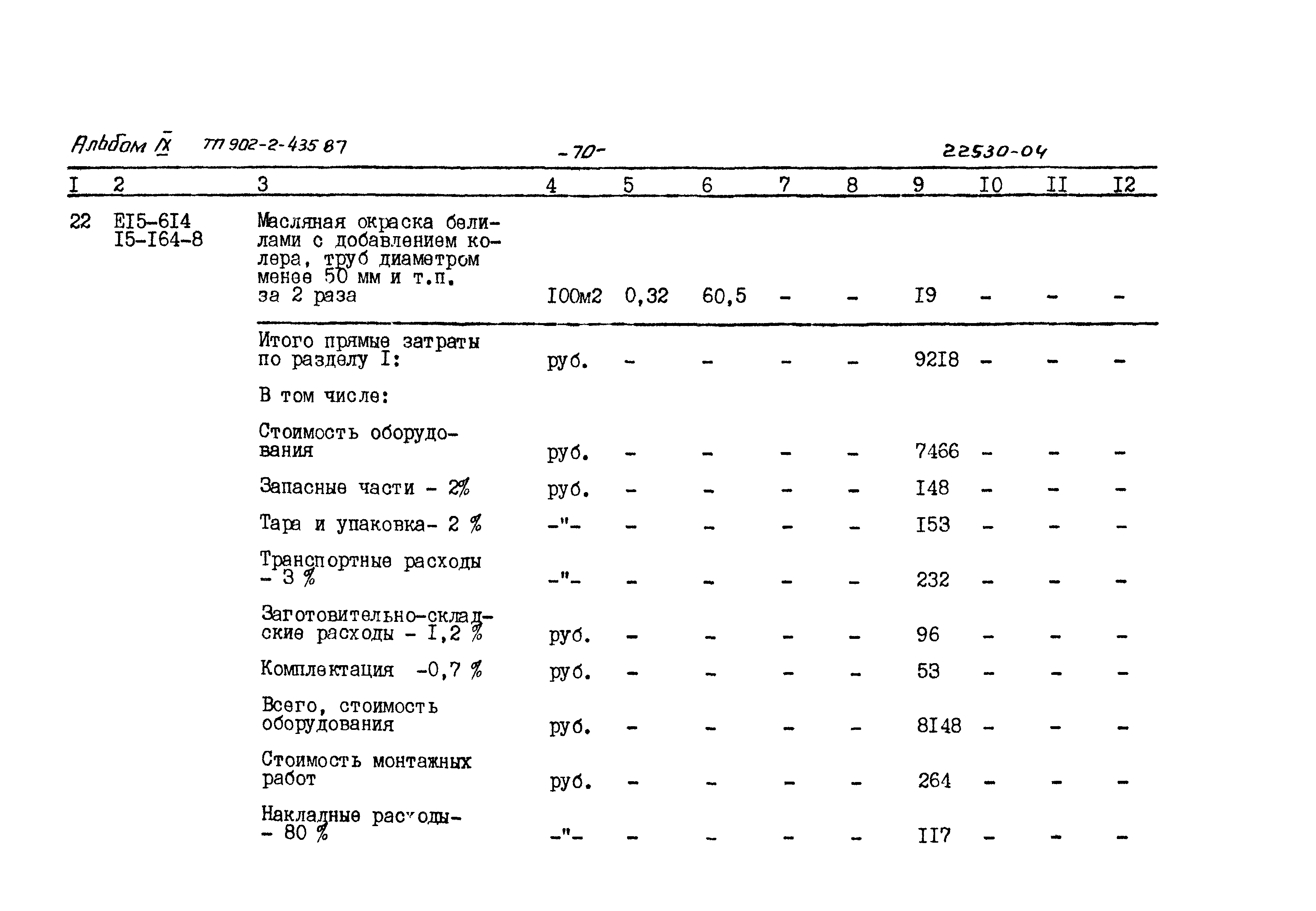 Типовой проект 902-2-435.87