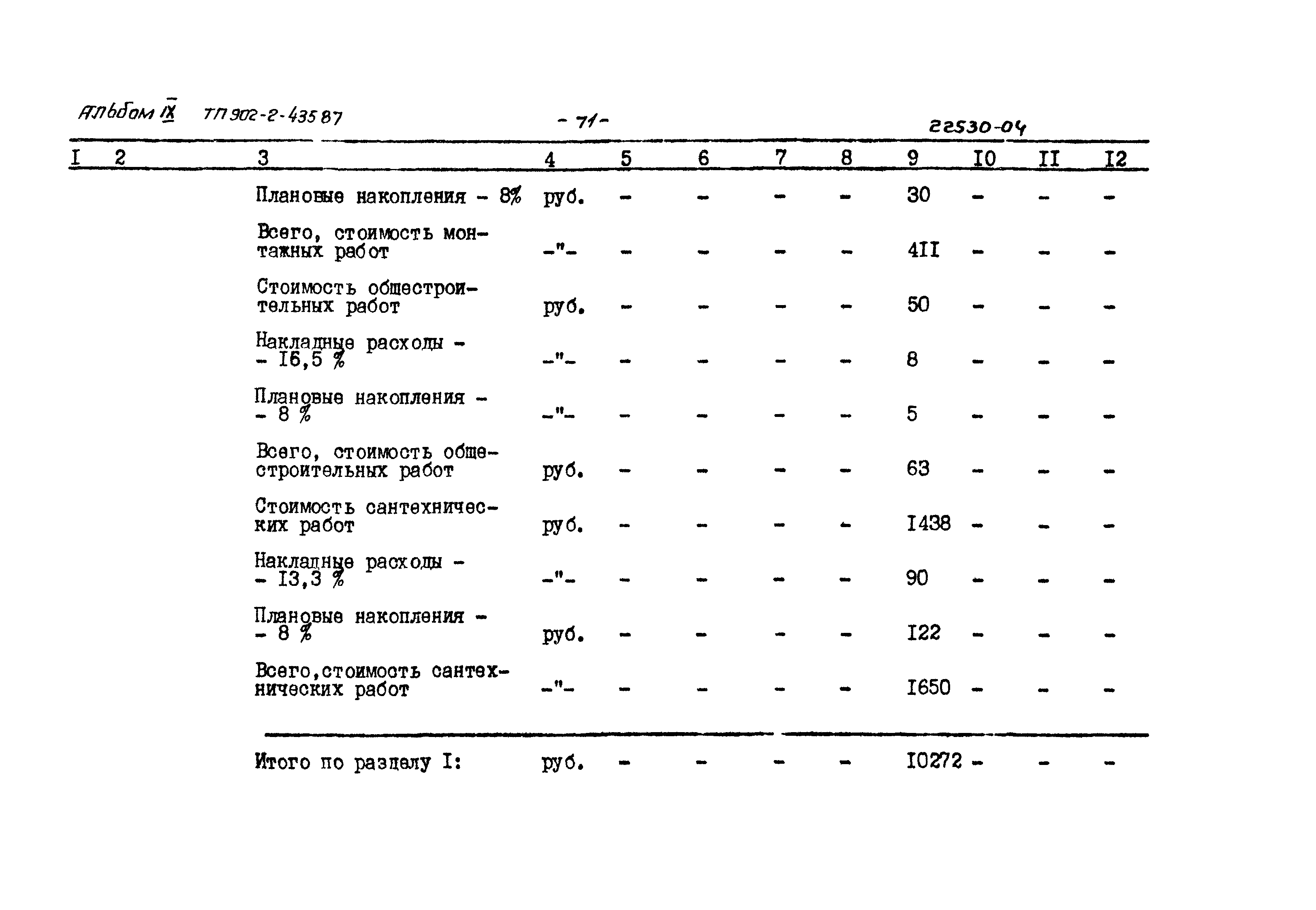 Типовой проект 902-2-435.87