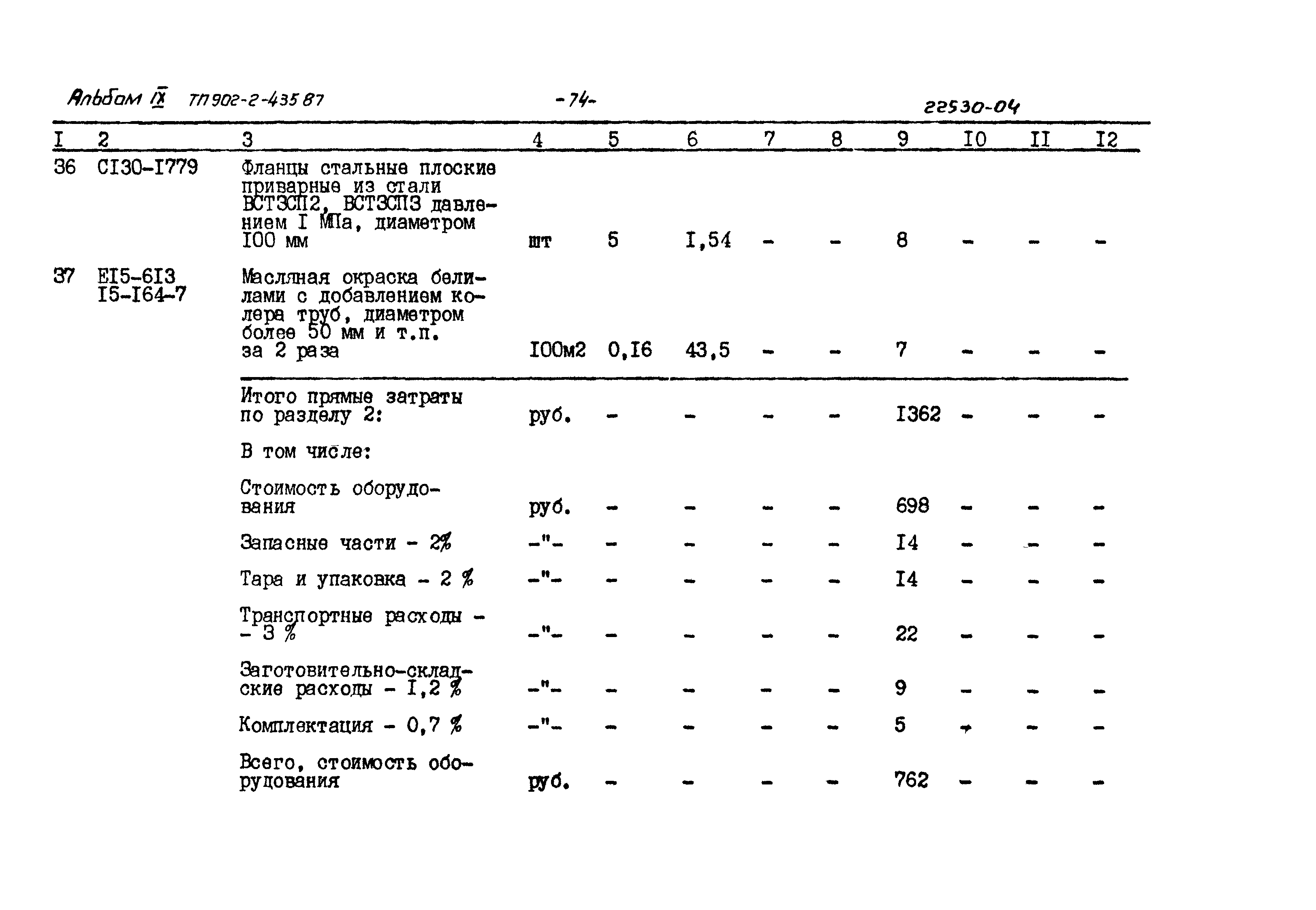 Типовой проект 902-2-435.87