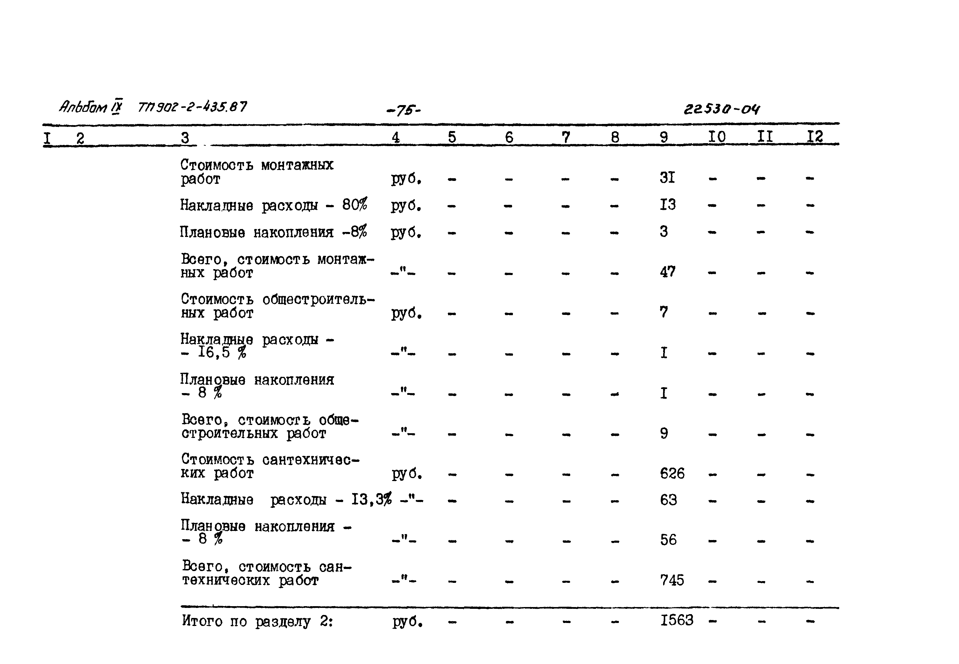 Типовой проект 902-2-435.87