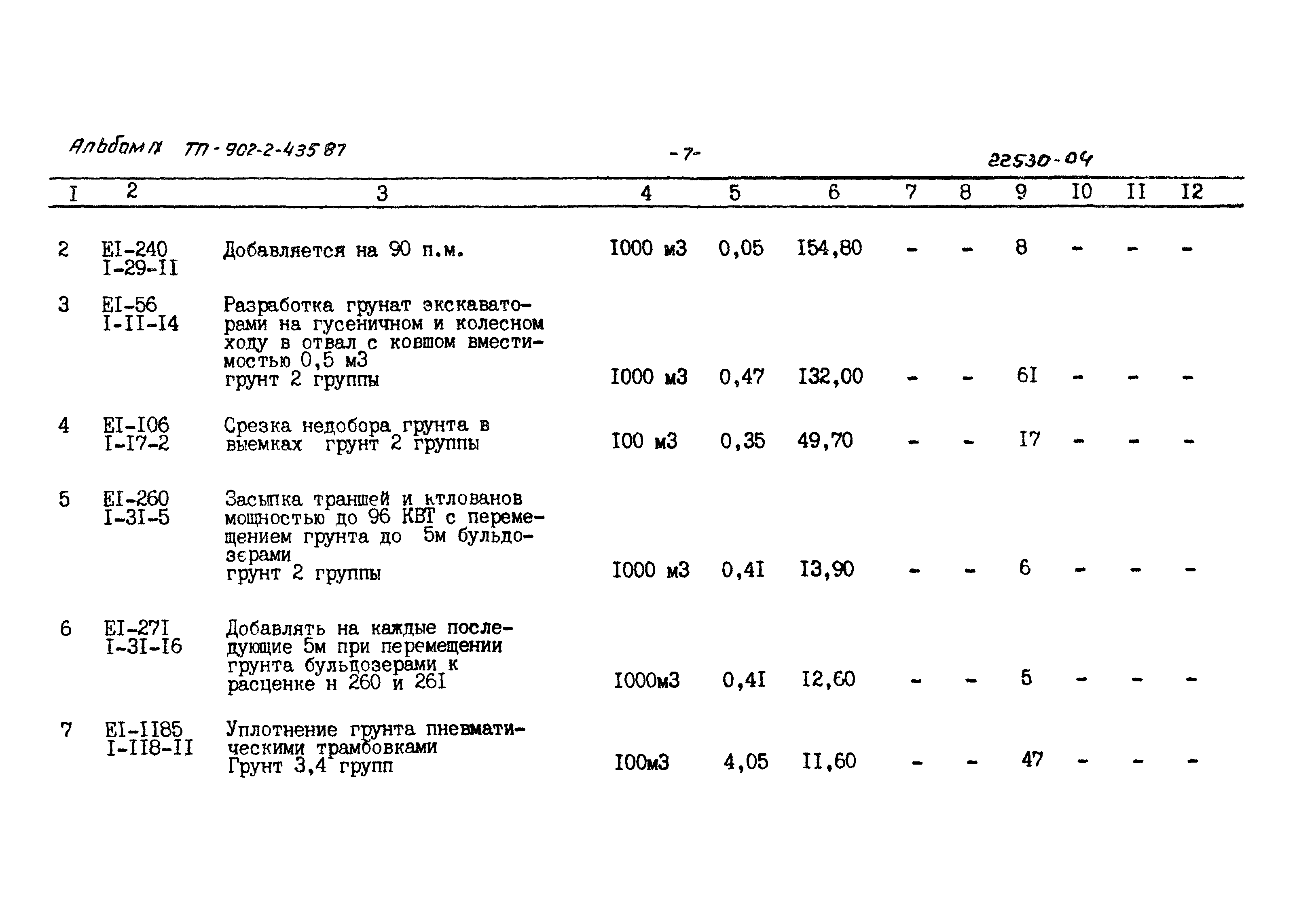 Типовой проект 902-2-435.87