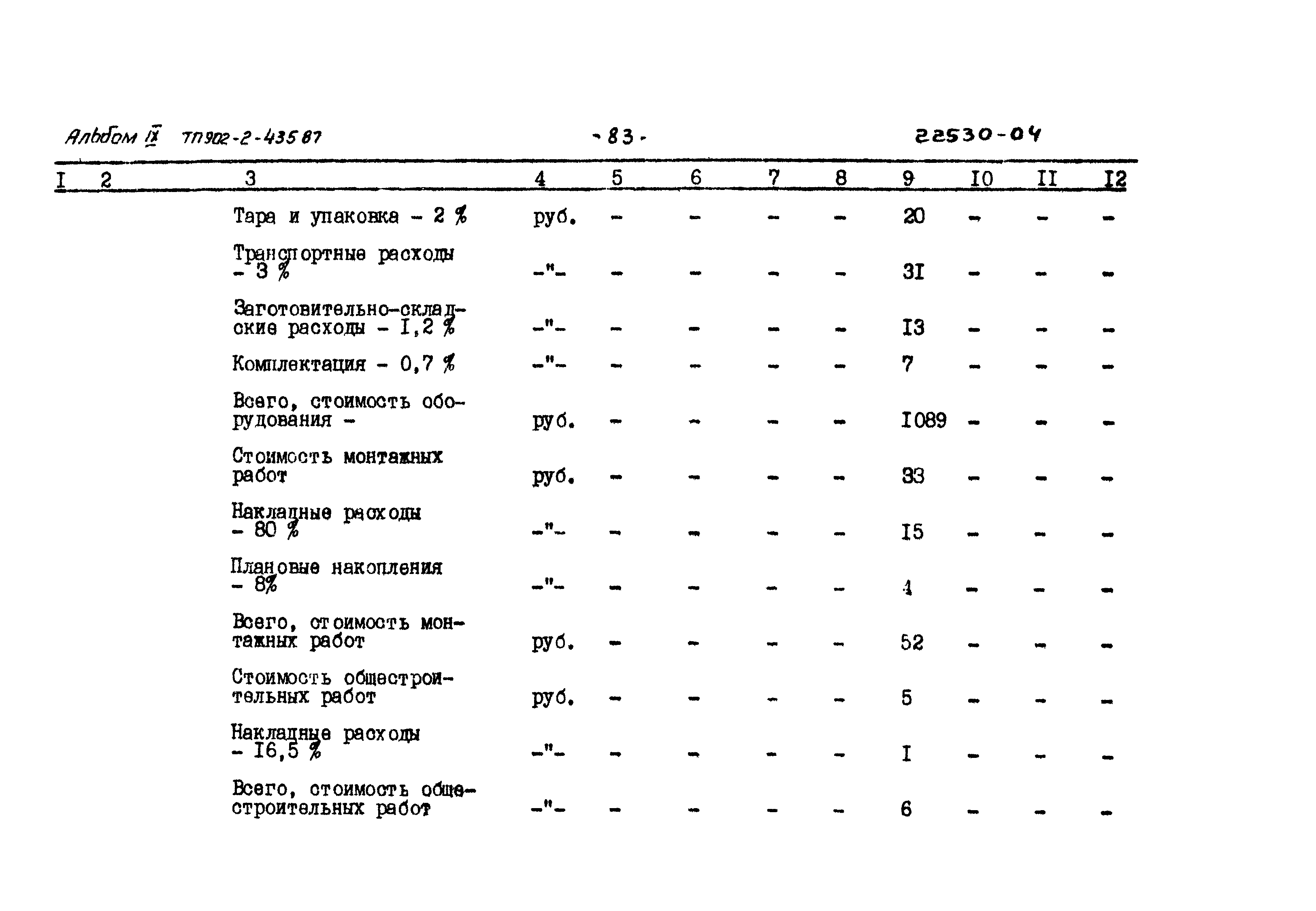 Типовой проект 902-2-435.87