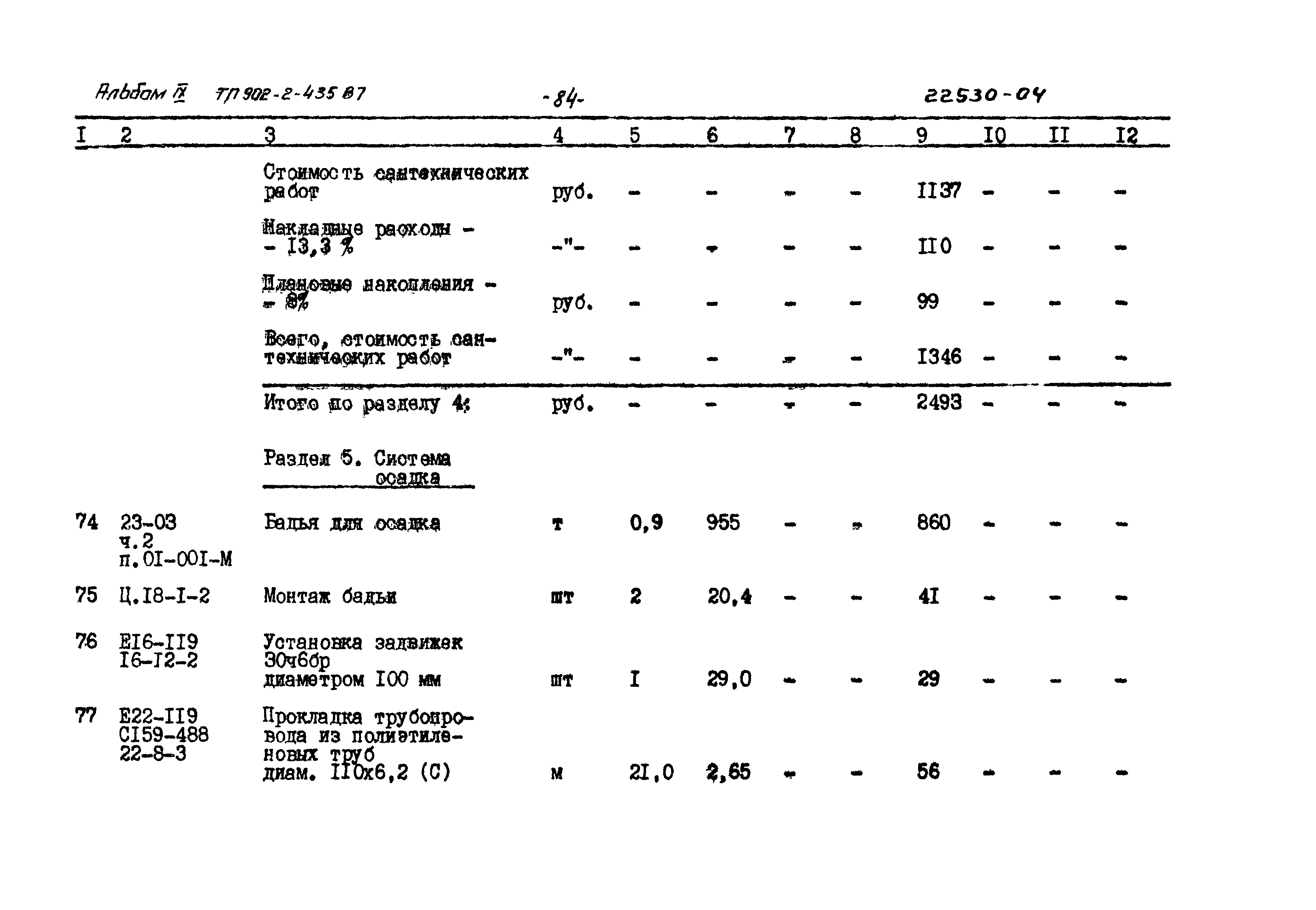 Типовой проект 902-2-435.87