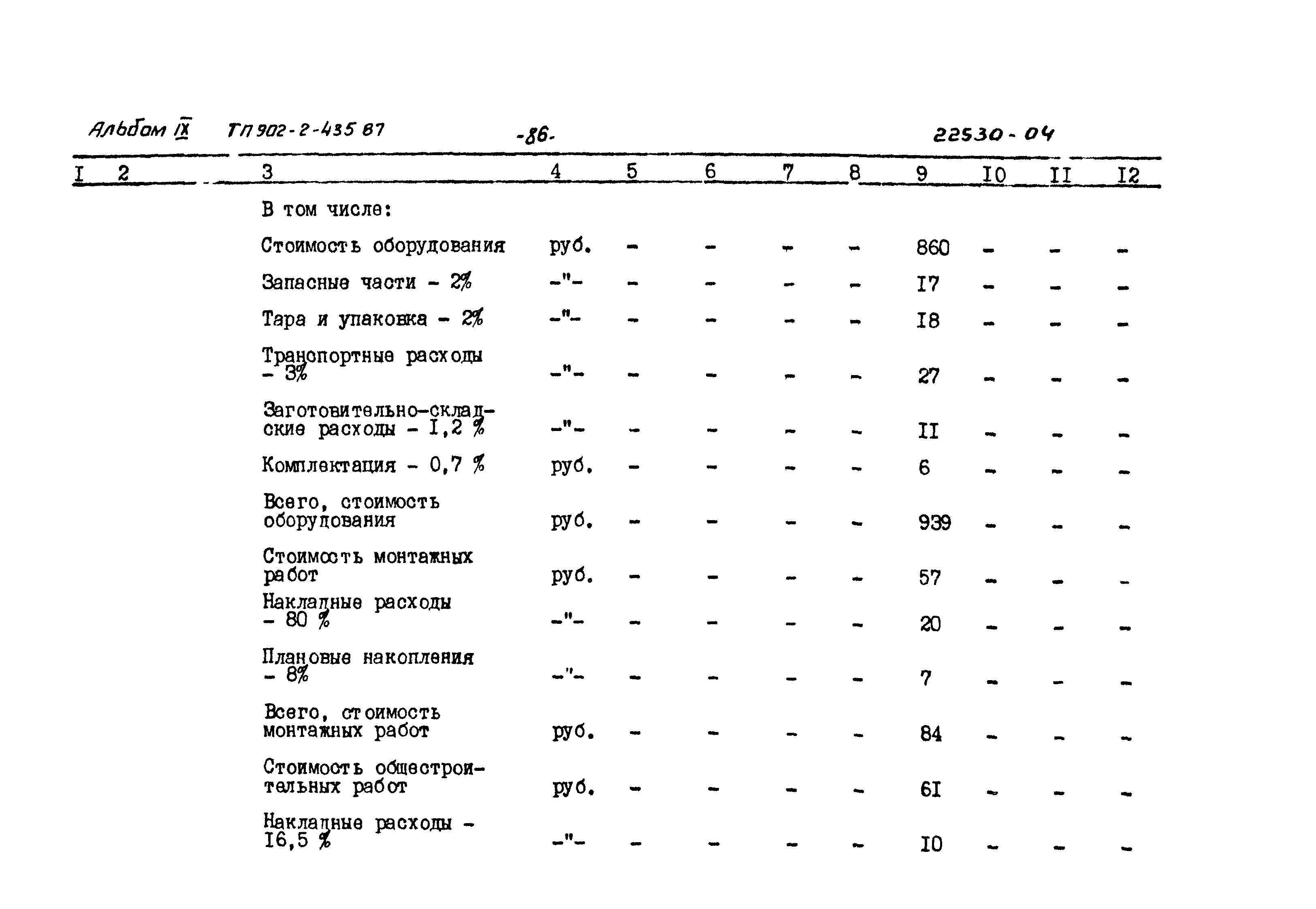 Типовой проект 902-2-435.87