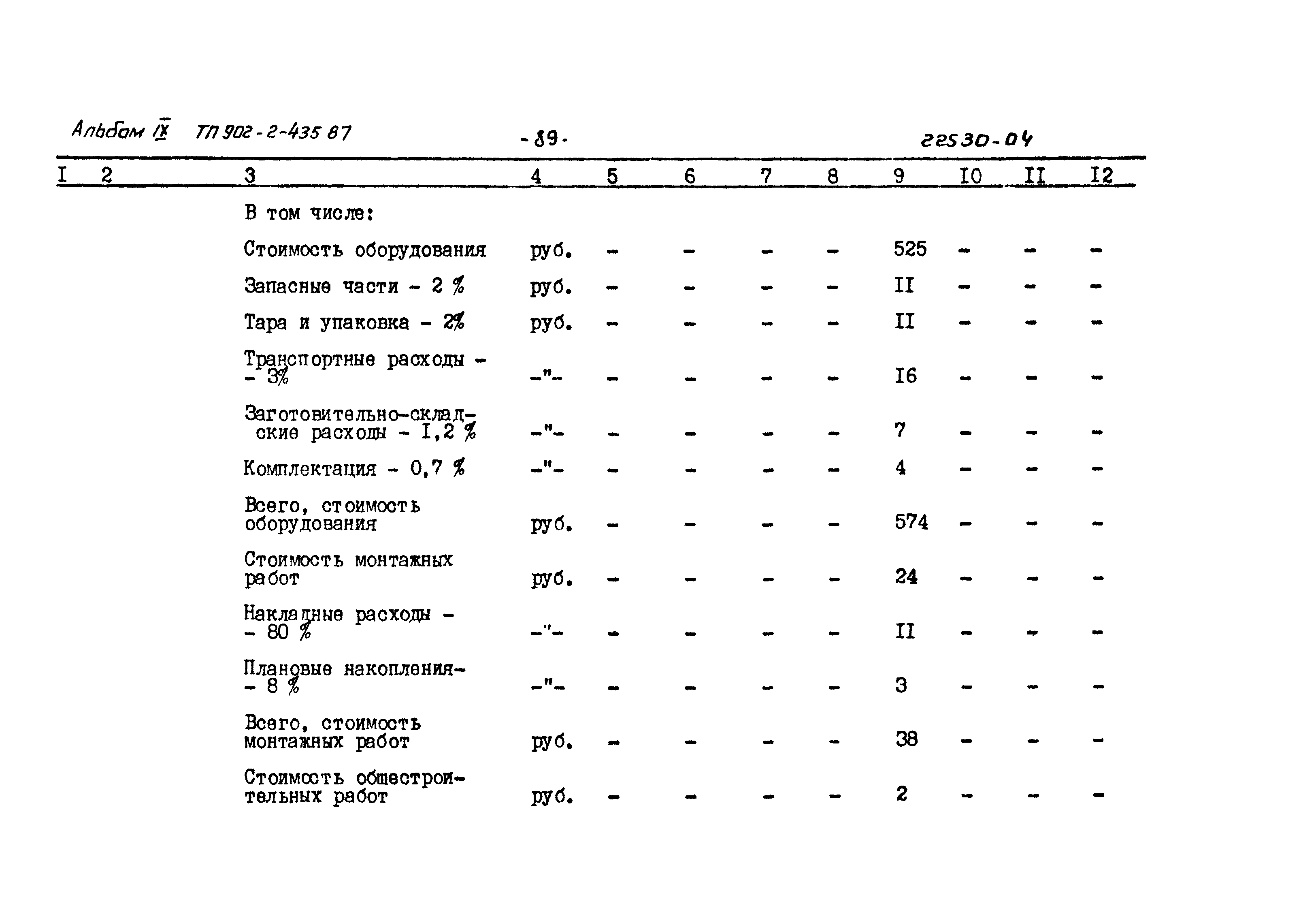 Типовой проект 902-2-435.87