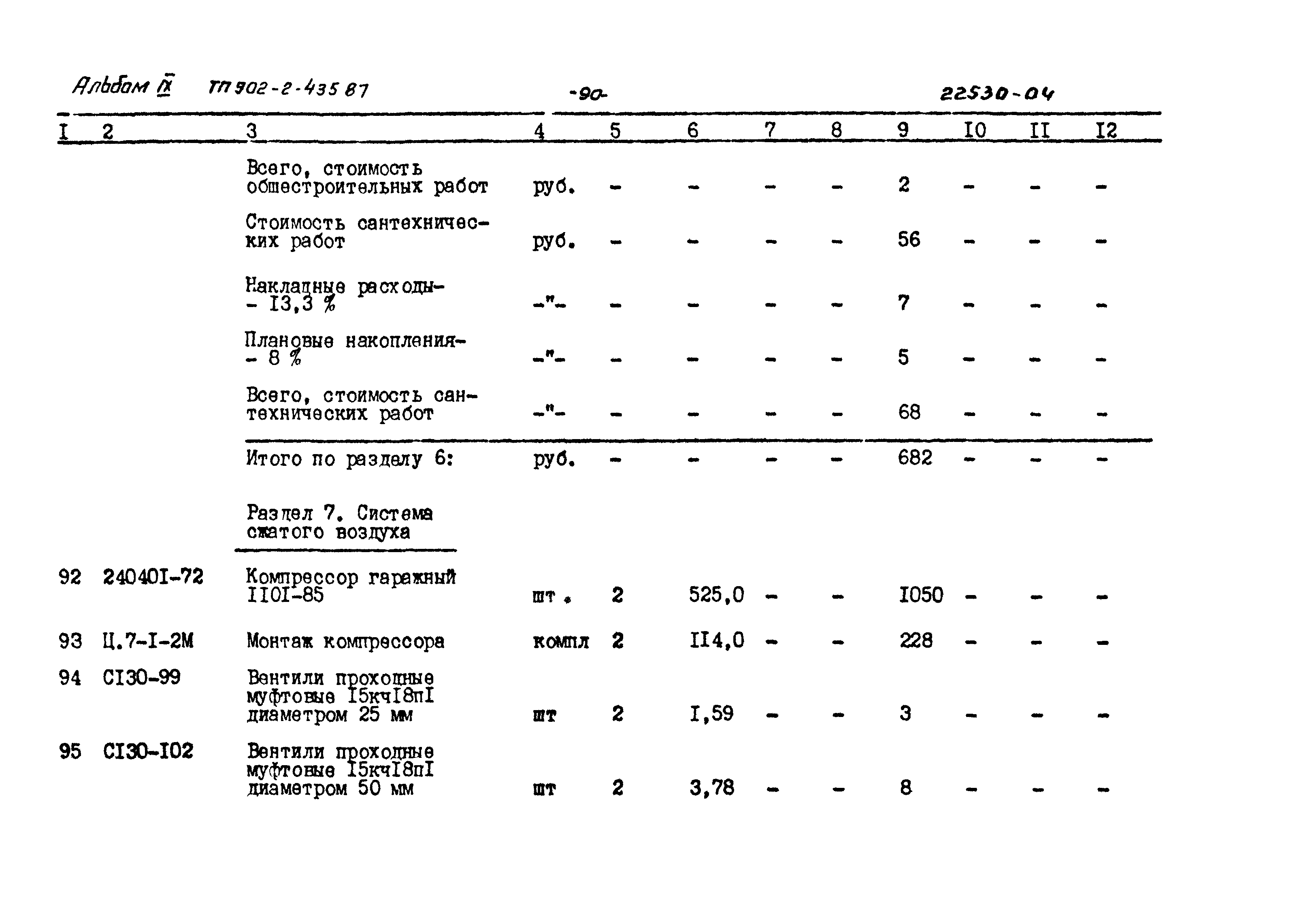 Типовой проект 902-2-435.87