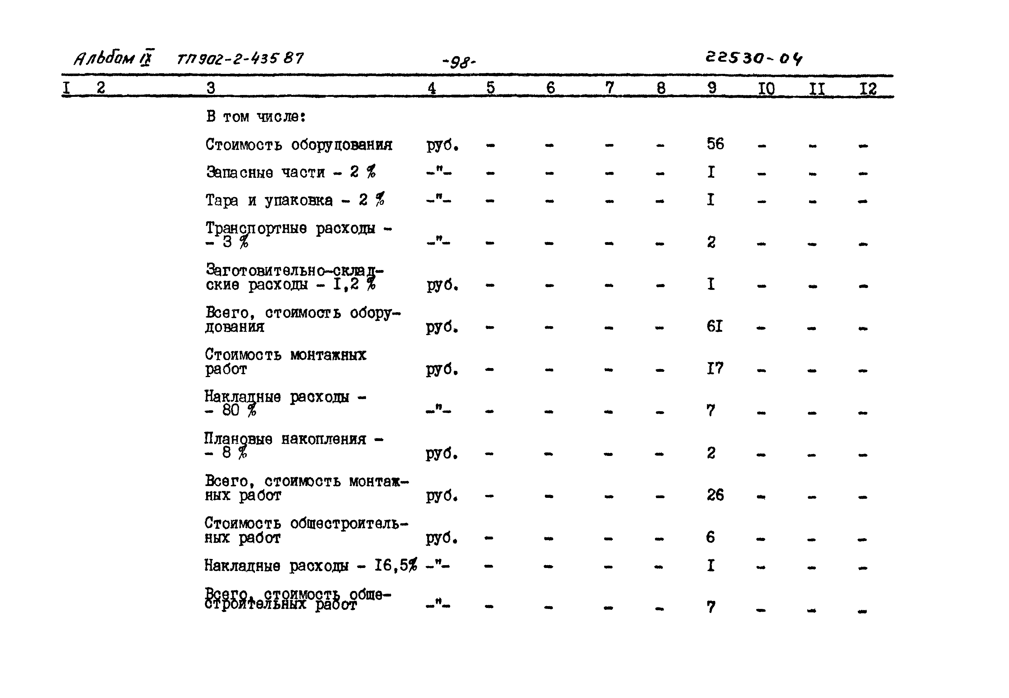 Типовой проект 902-2-435.87