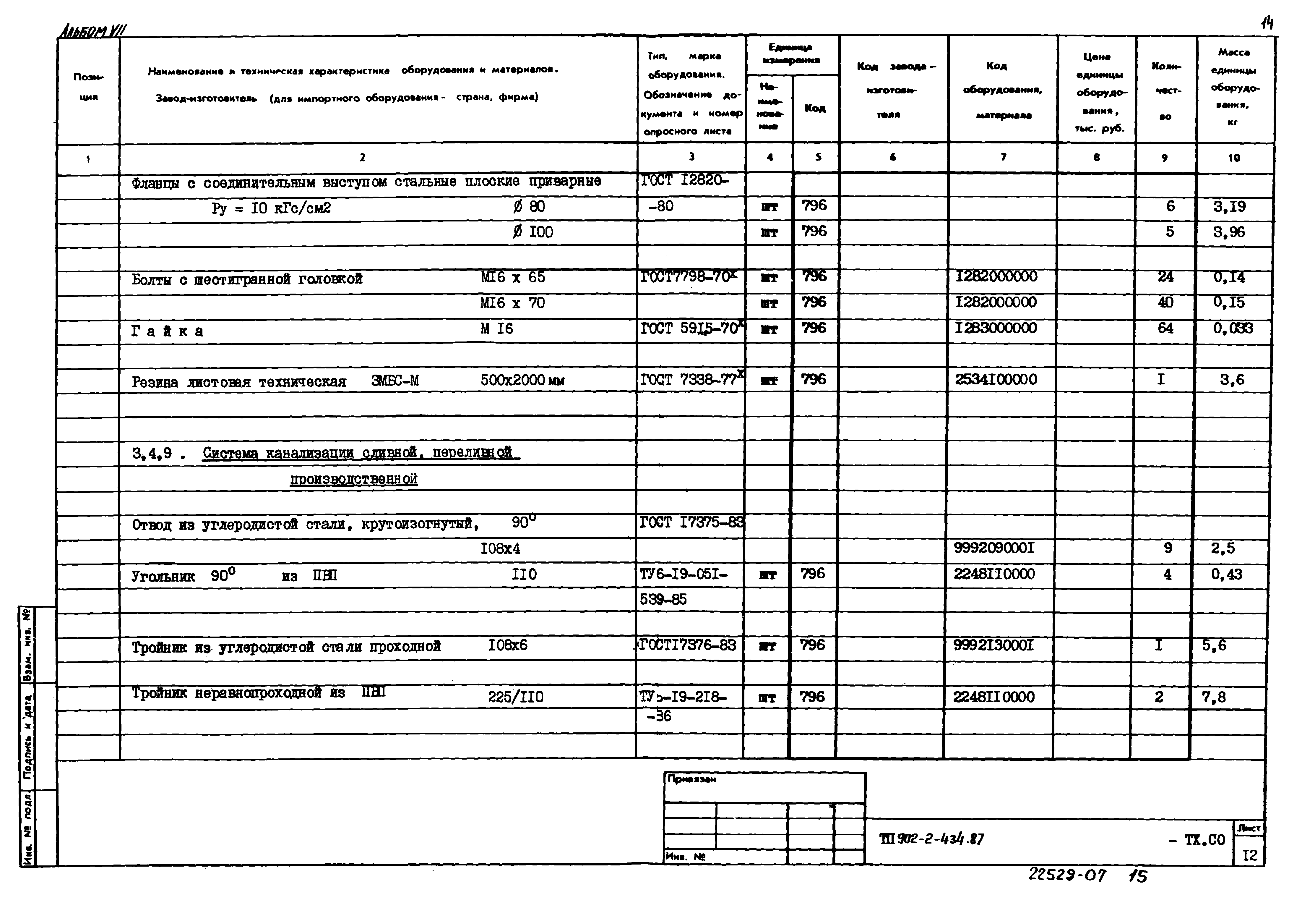 Типовой проект 902-2-435.87