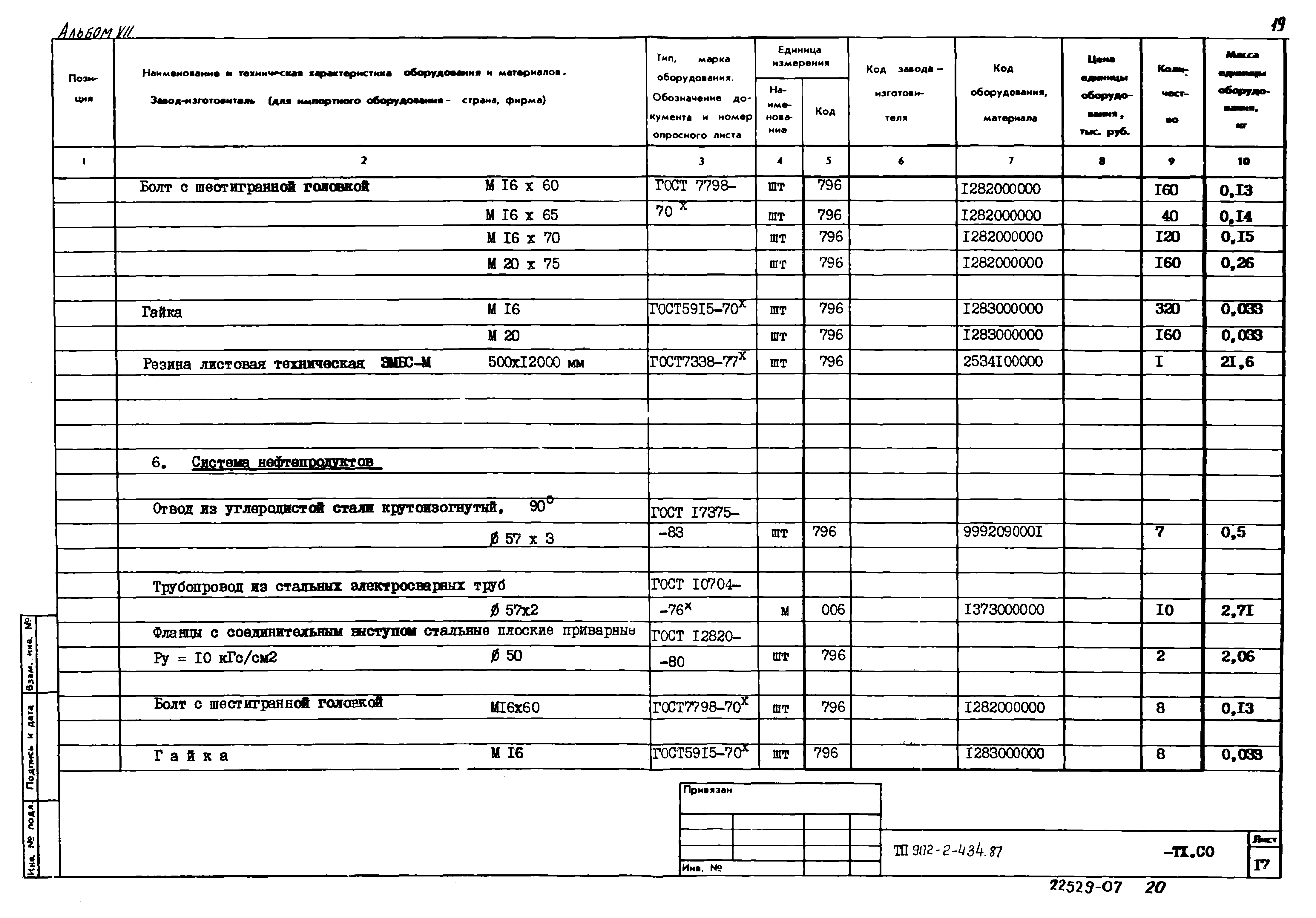 Типовой проект 902-2-435.87