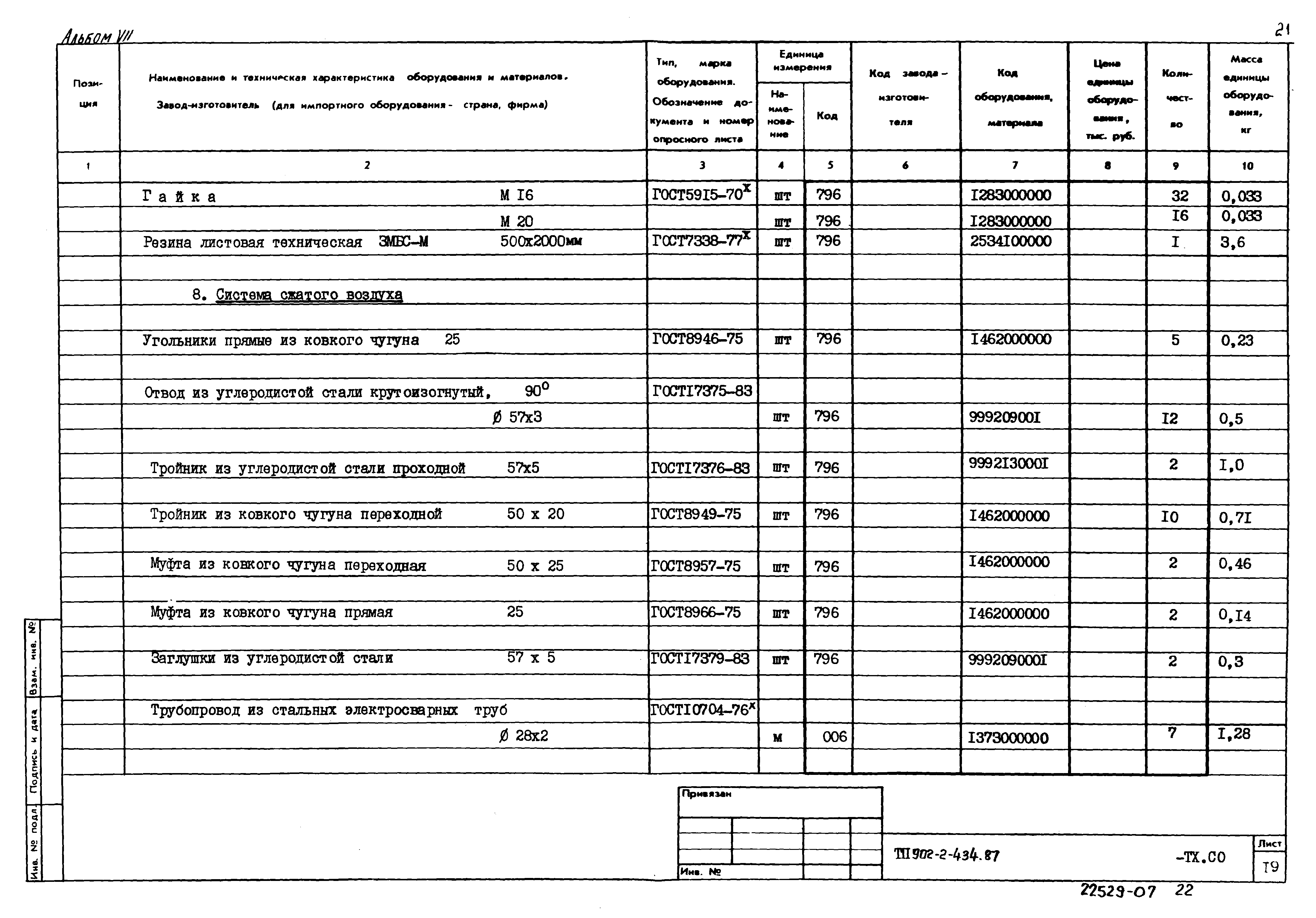 Типовой проект 902-2-435.87