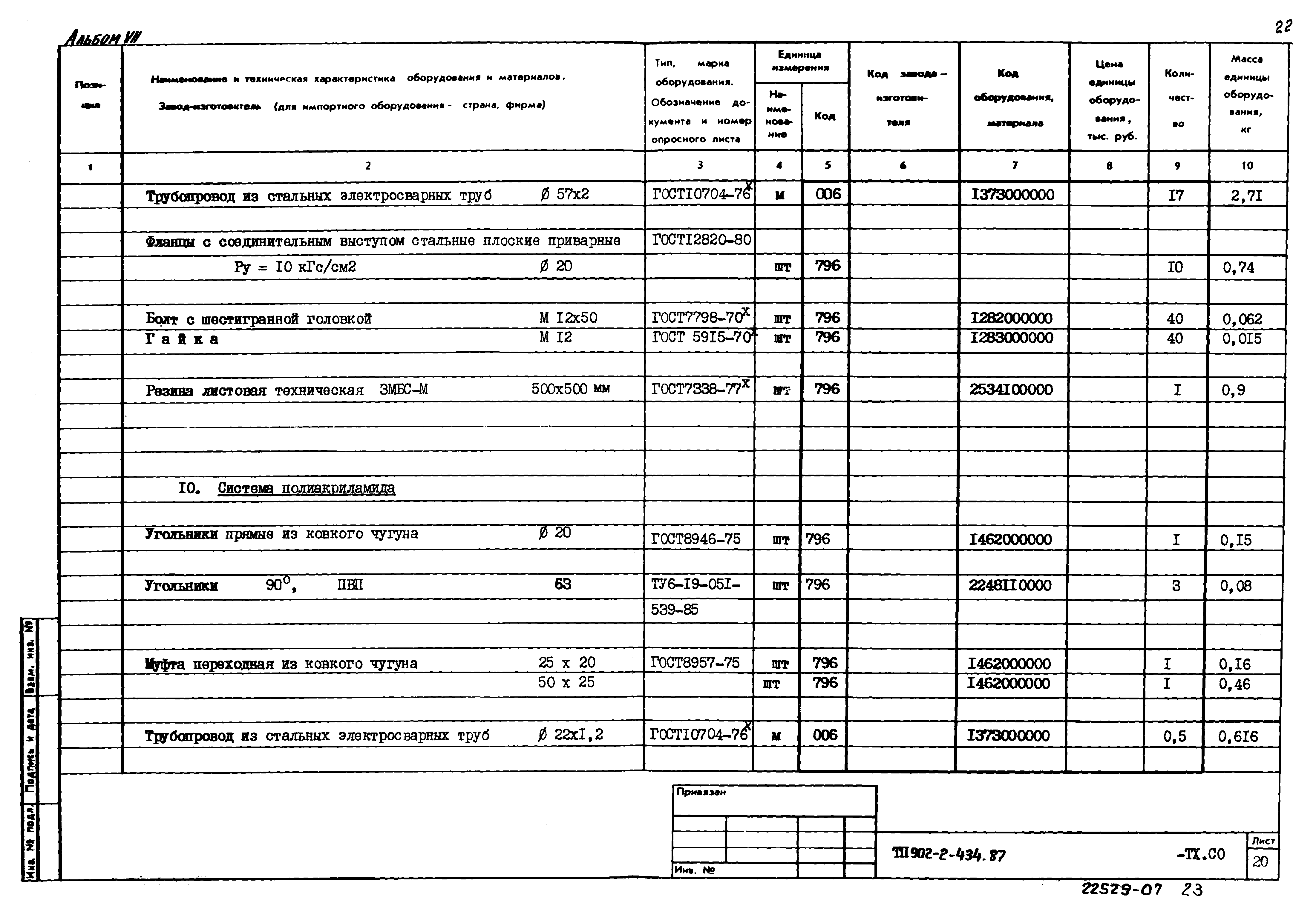 Типовой проект 902-2-435.87