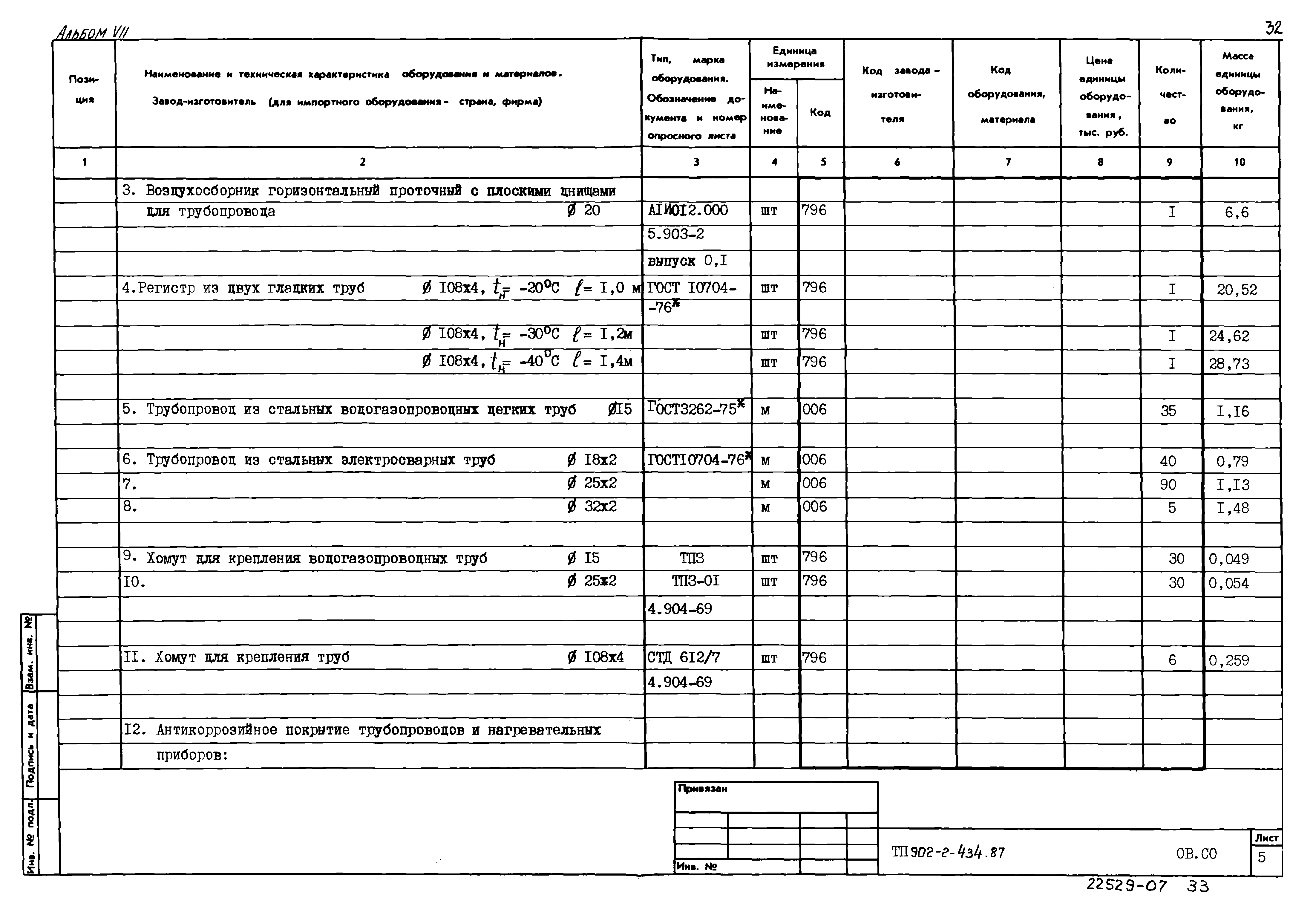 Типовой проект 902-2-435.87