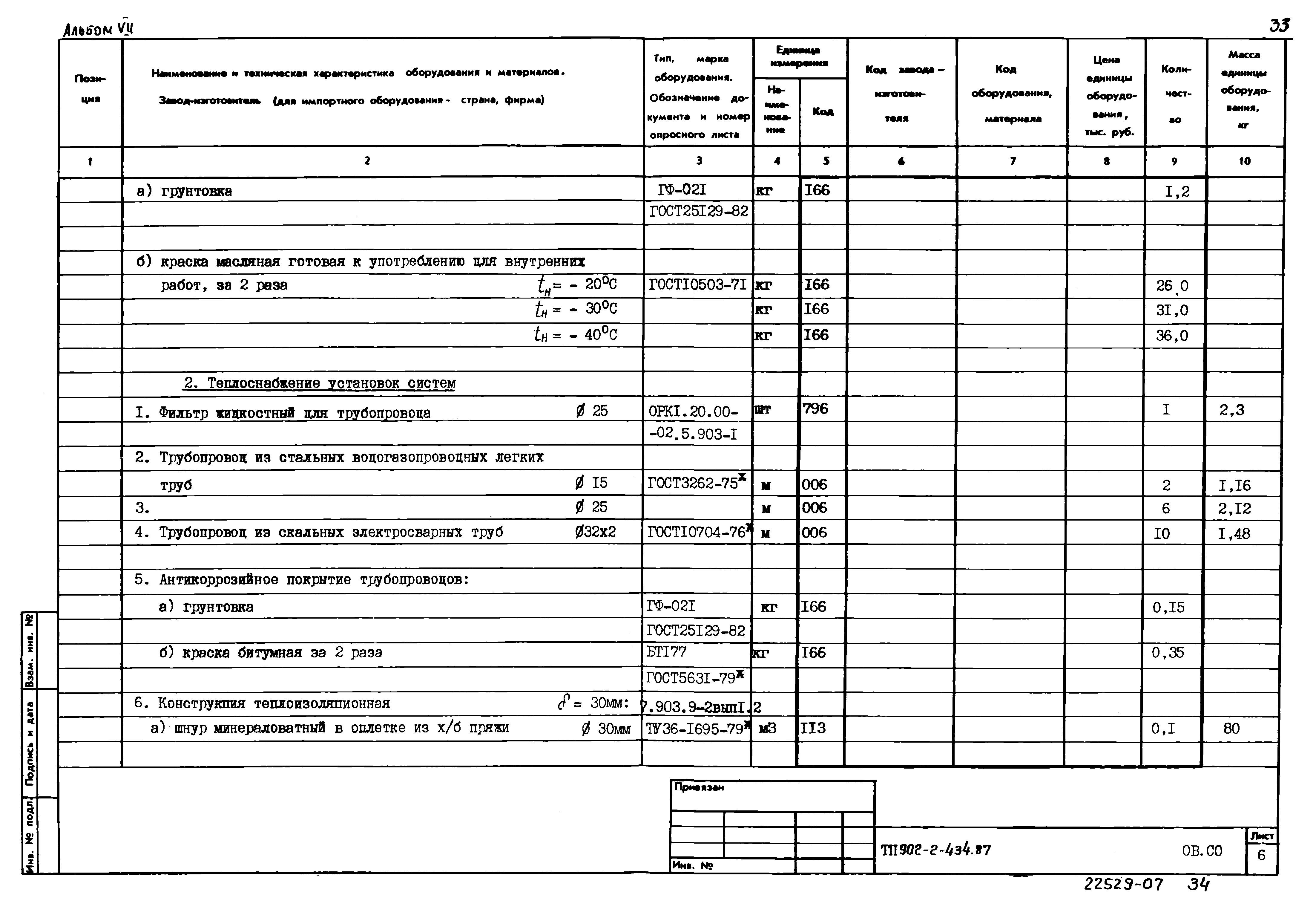 Типовой проект 902-2-435.87