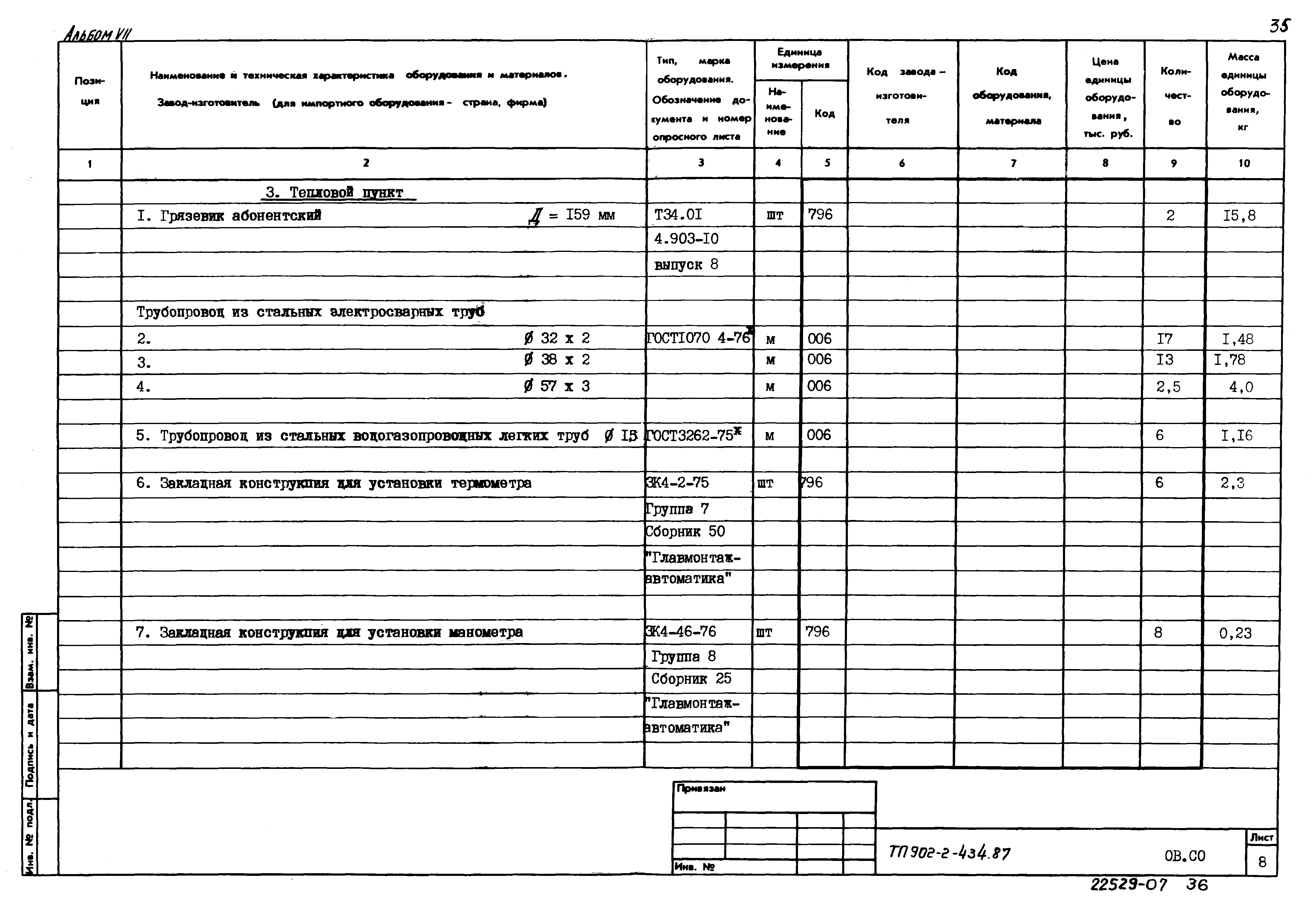 Типовой проект 902-2-435.87