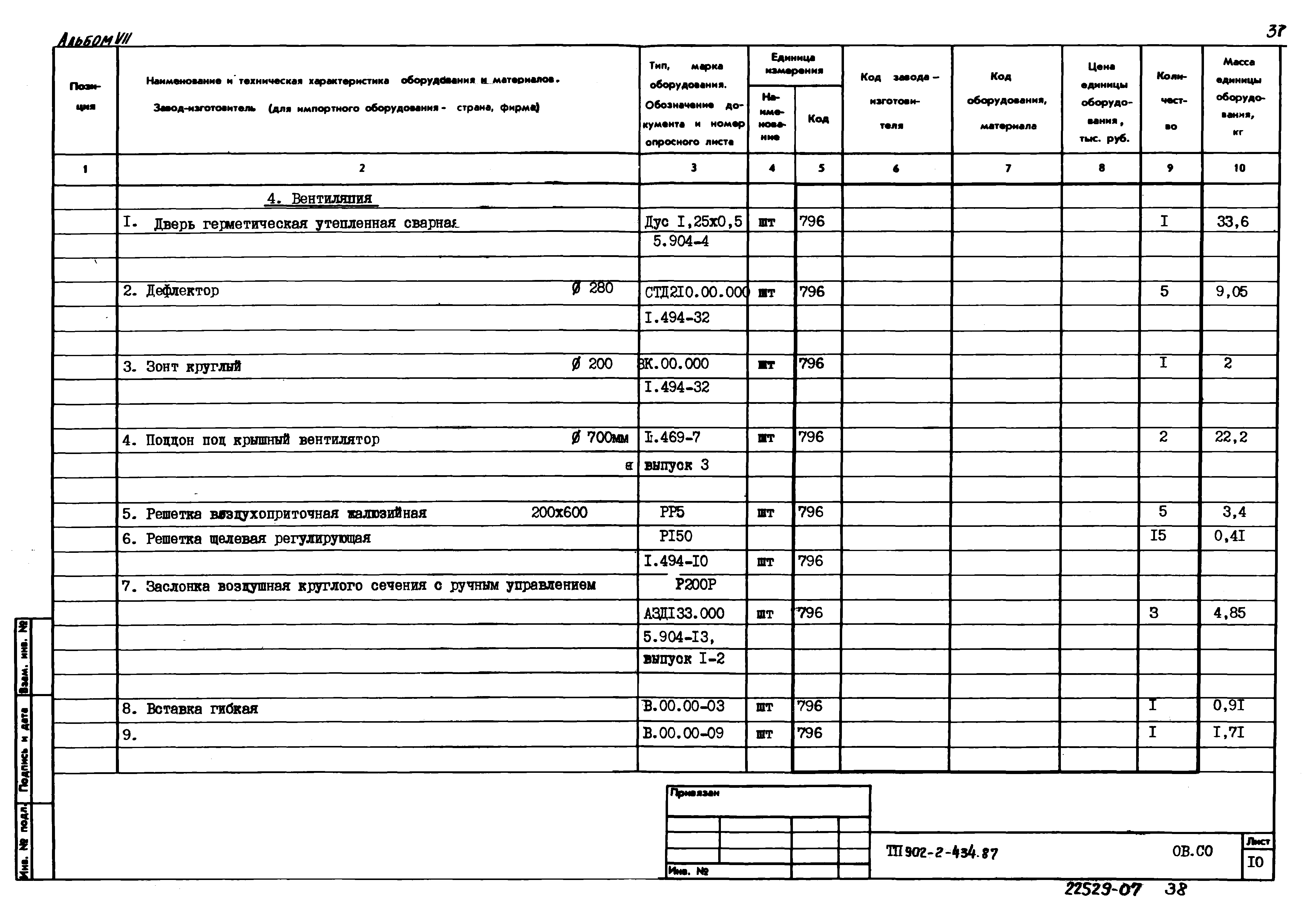 Типовой проект 902-2-435.87