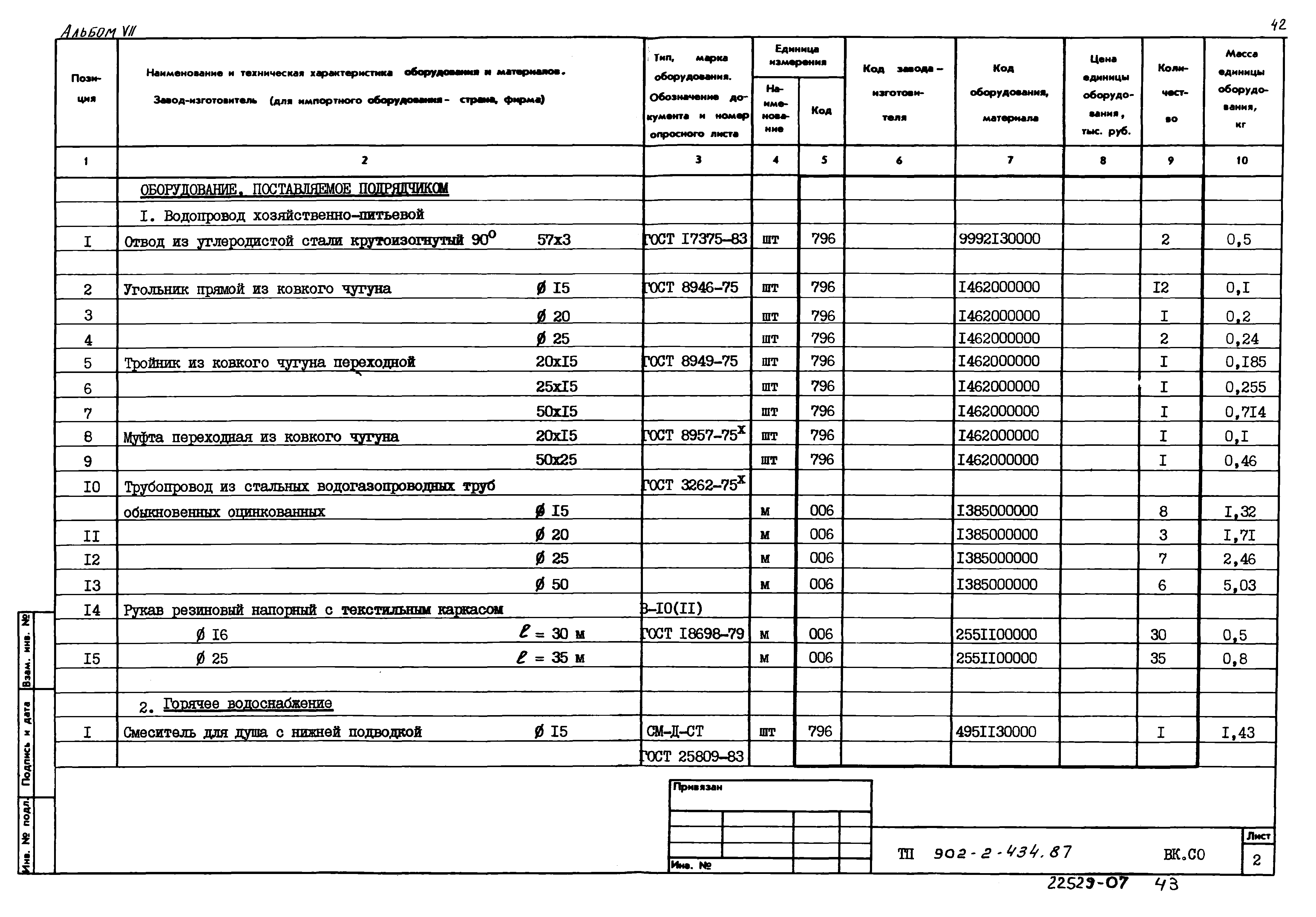 Типовой проект 902-2-435.87