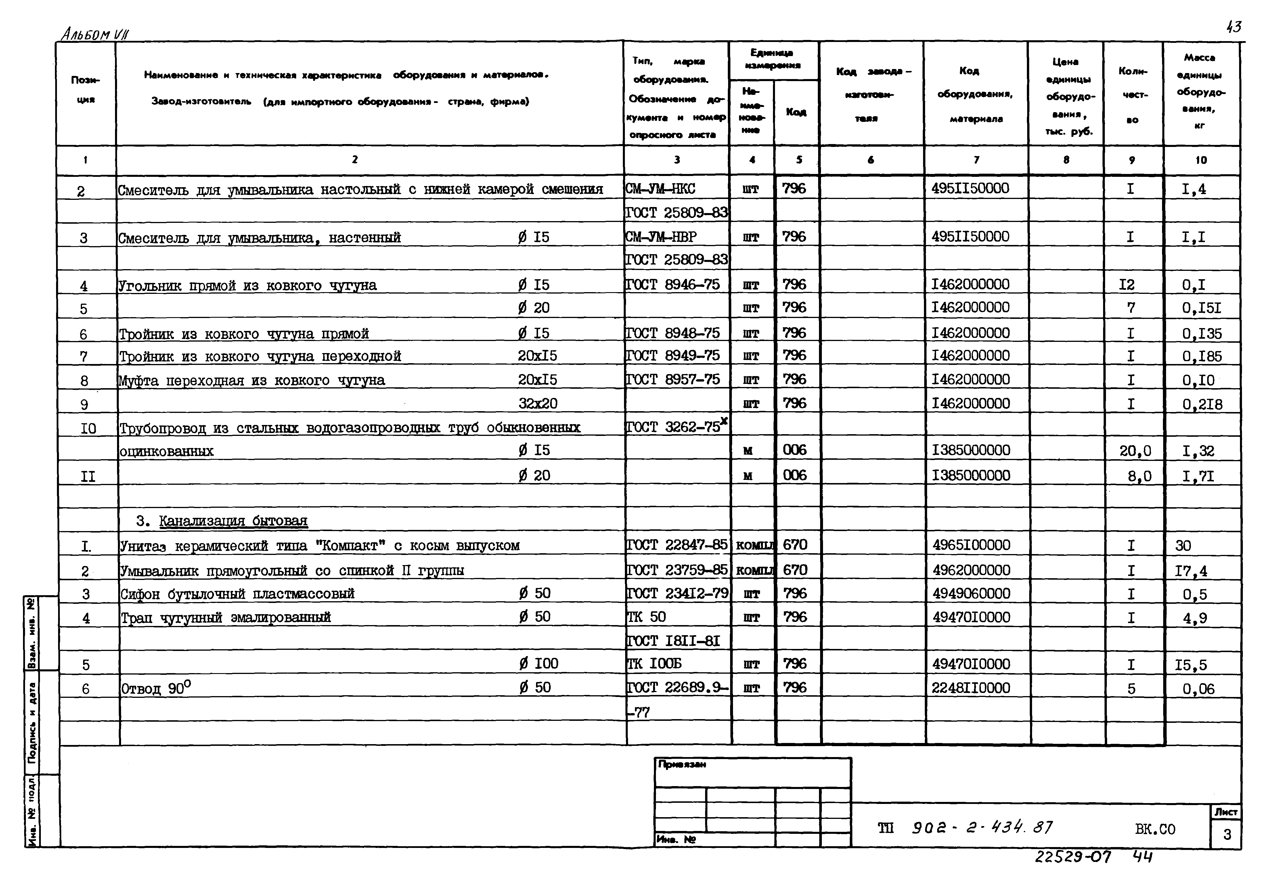 Типовой проект 902-2-435.87