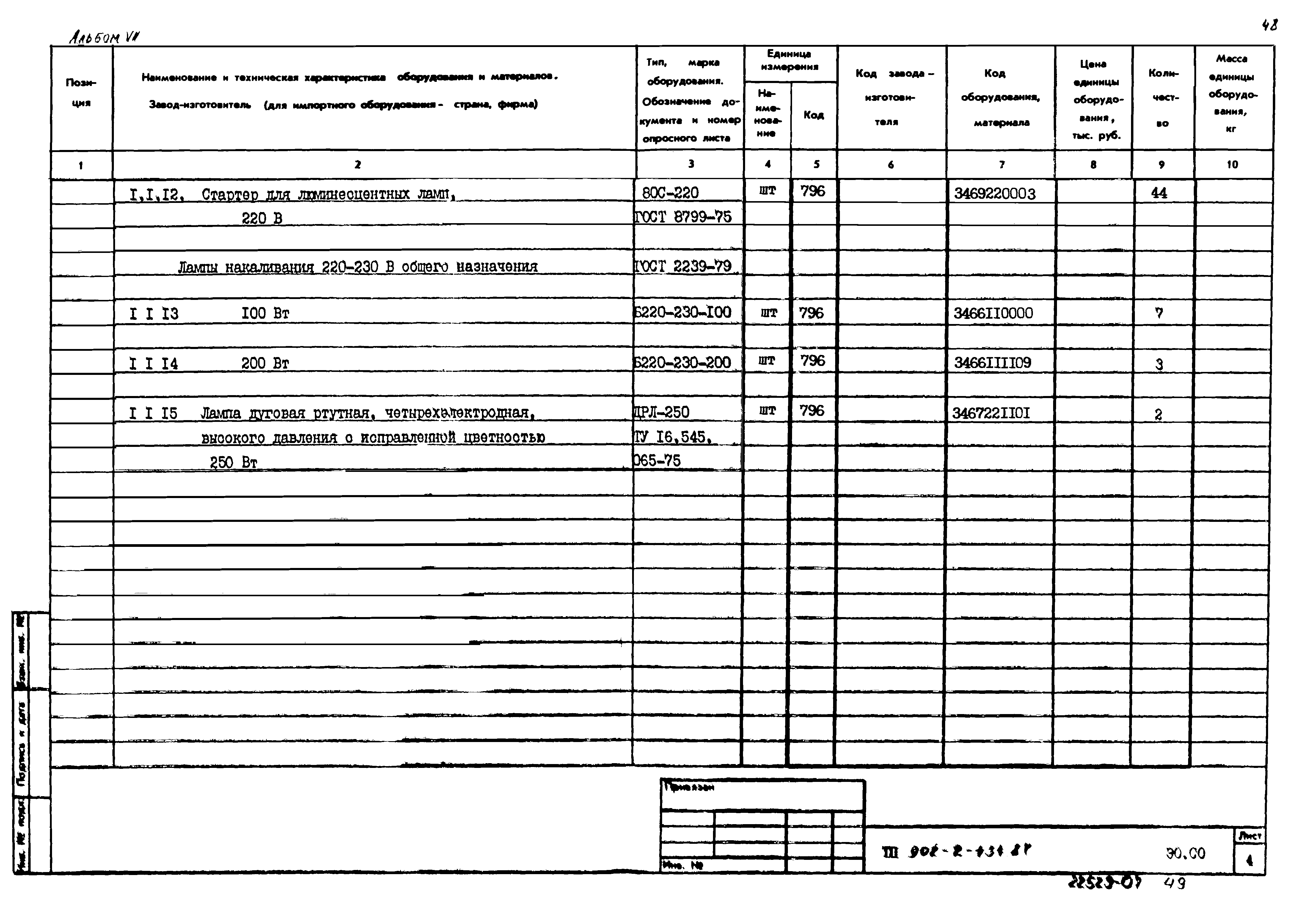 Типовой проект 902-2-435.87