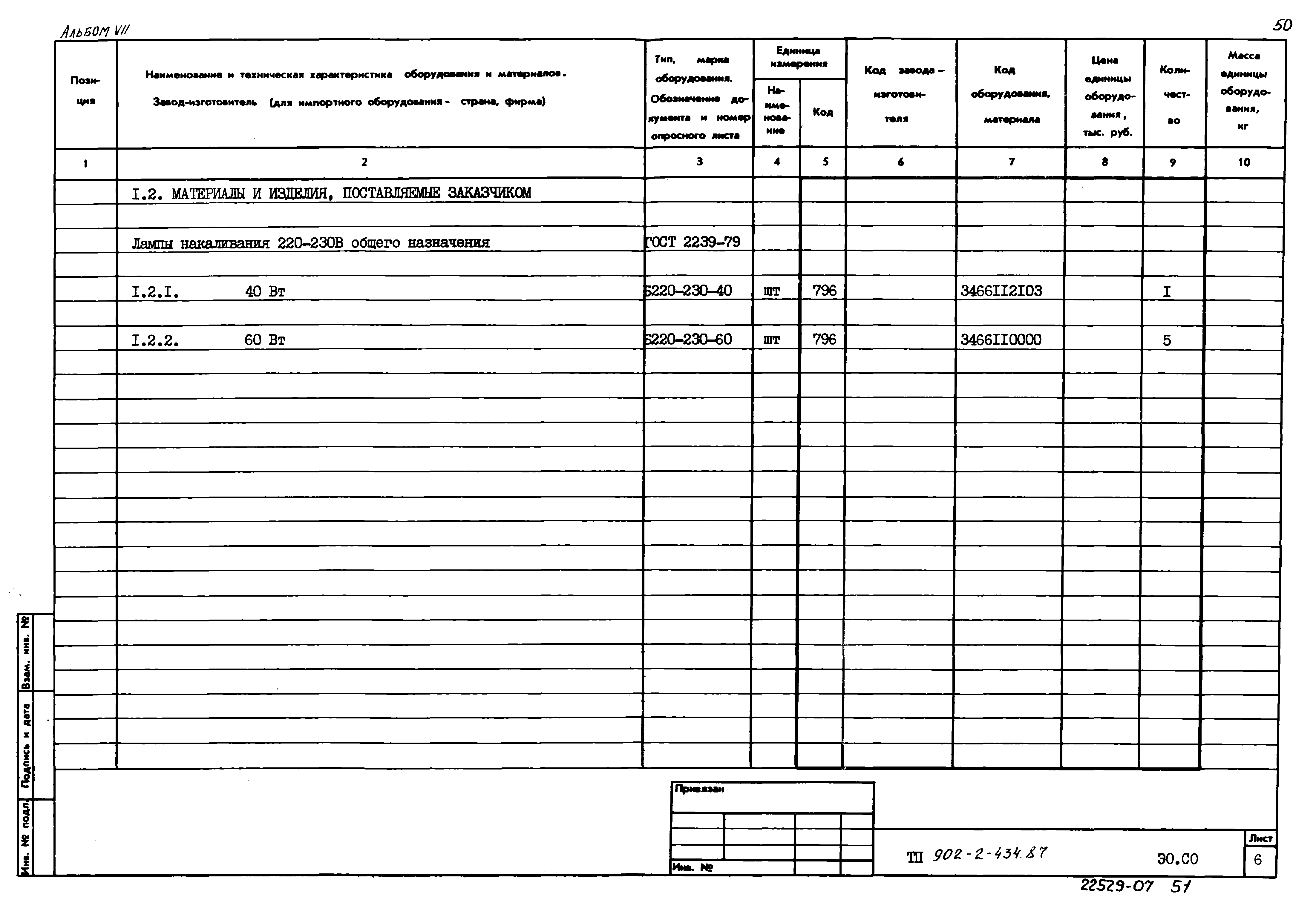 Типовой проект 902-2-435.87