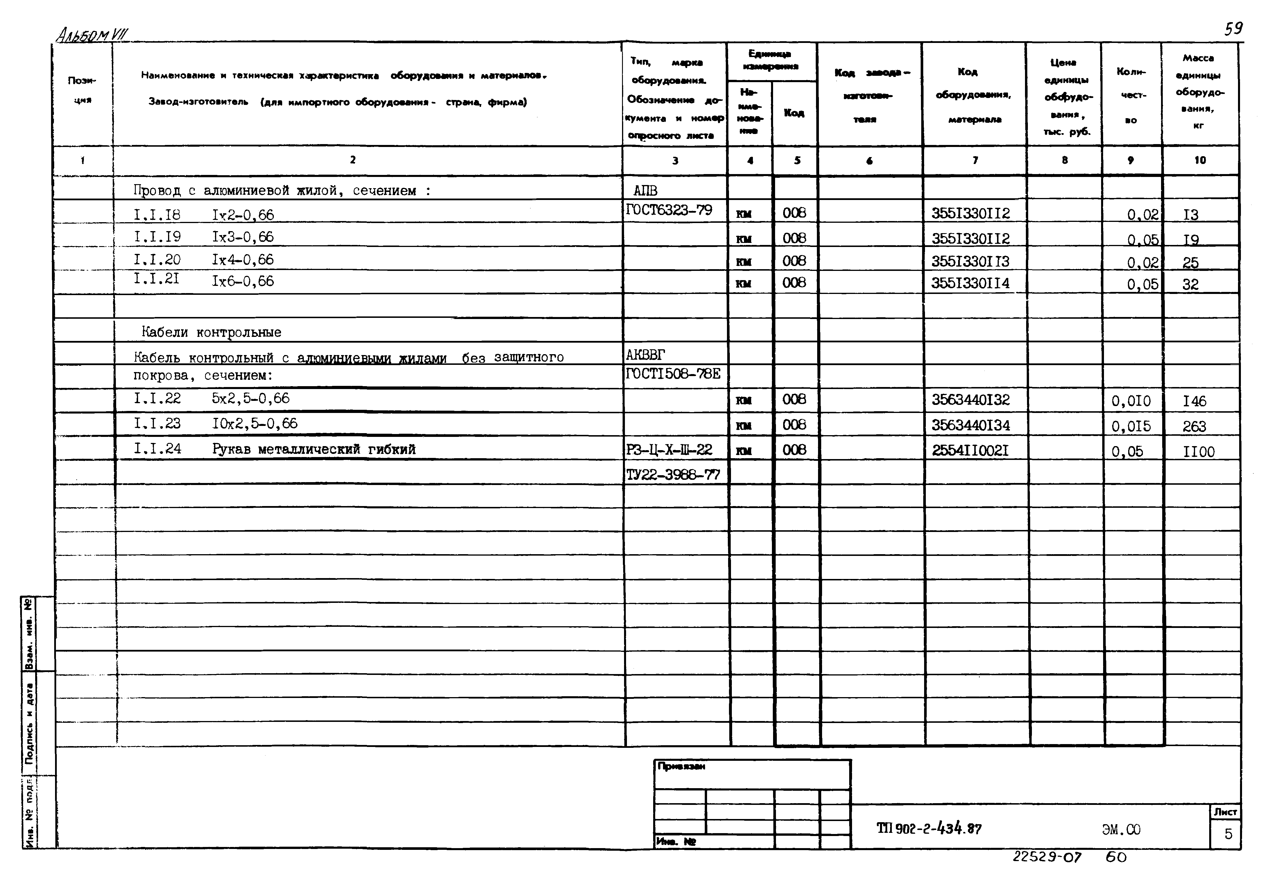 Типовой проект 902-2-435.87