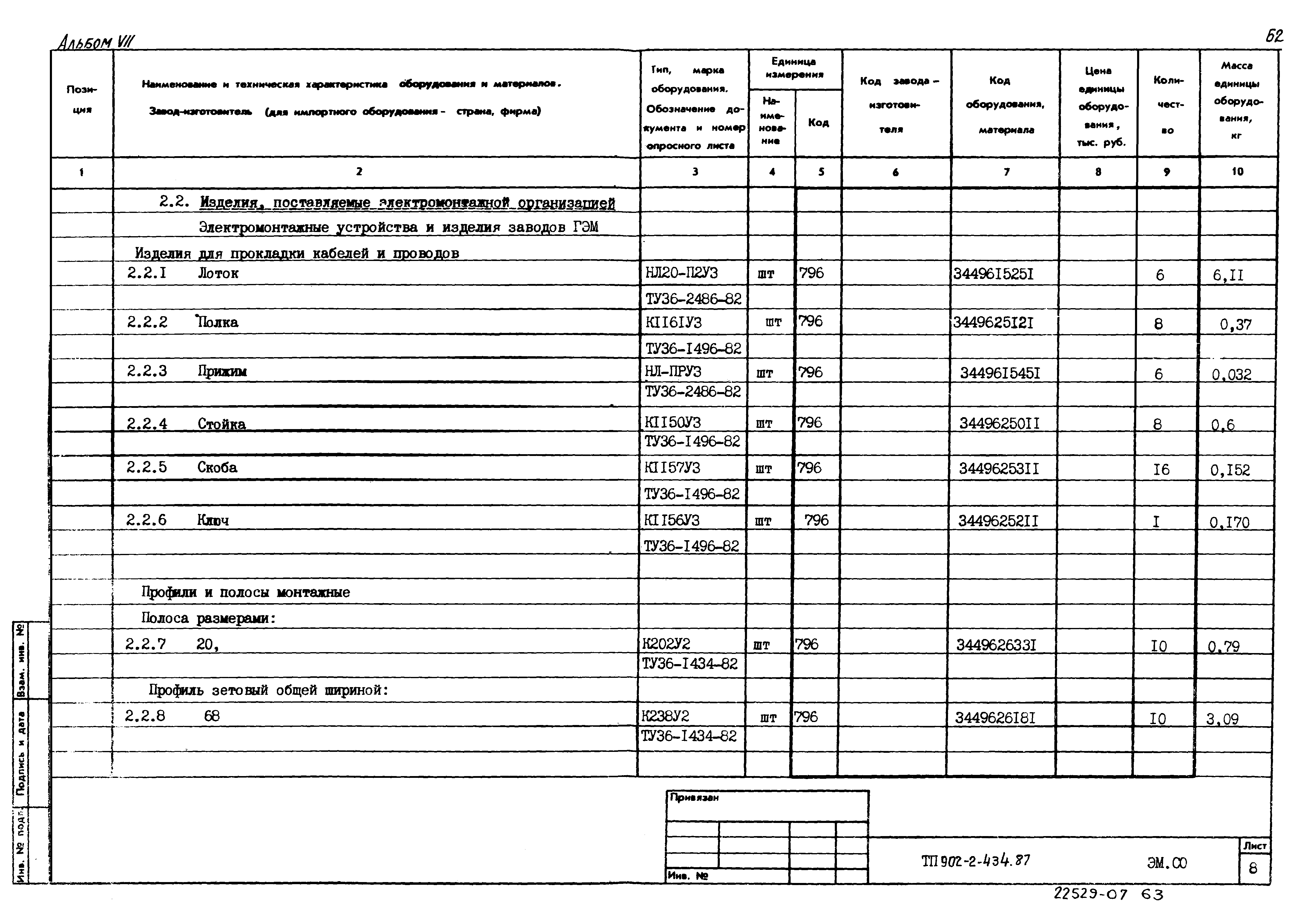 Типовой проект 902-2-435.87