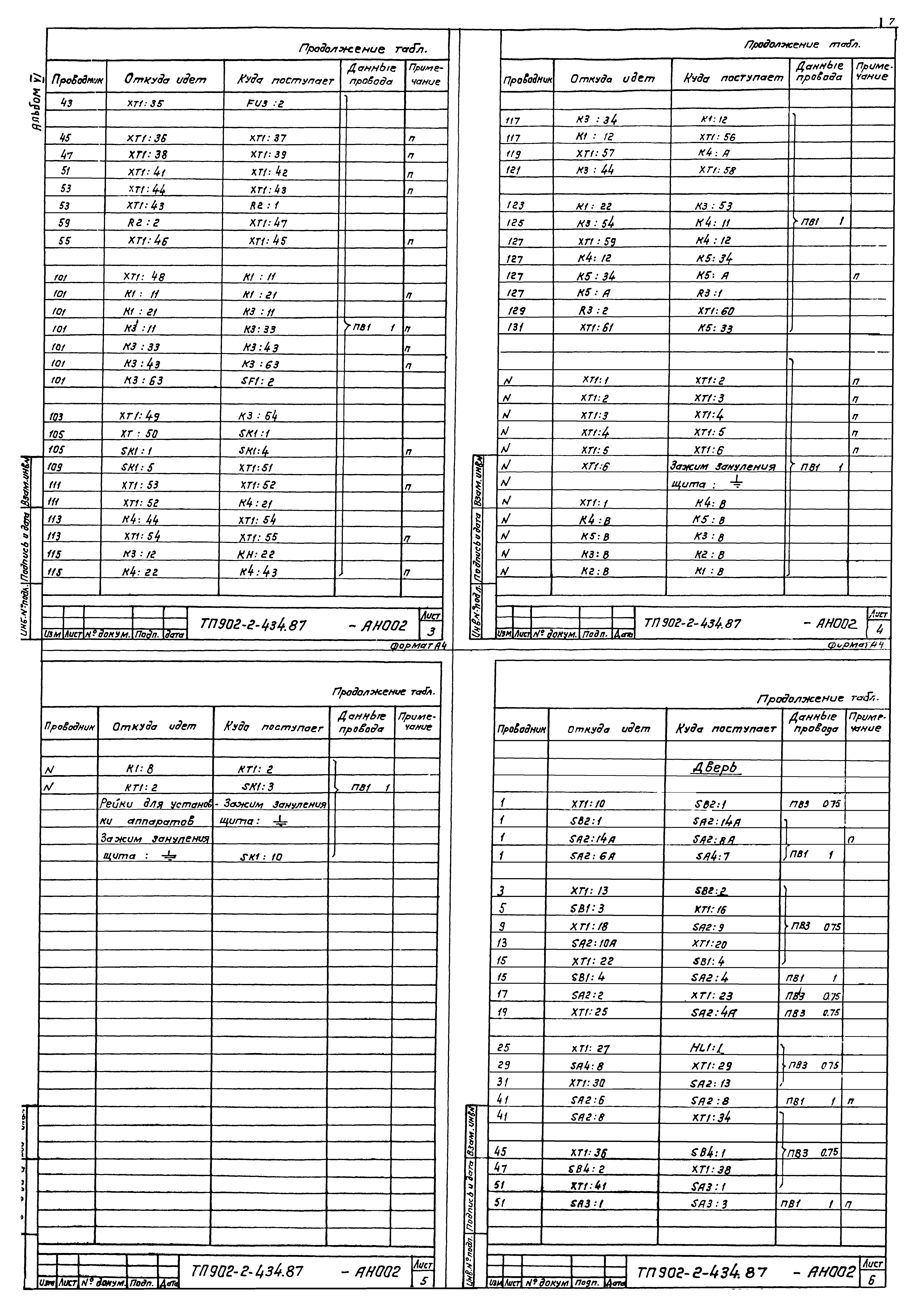 Типовой проект 902-2-435.87