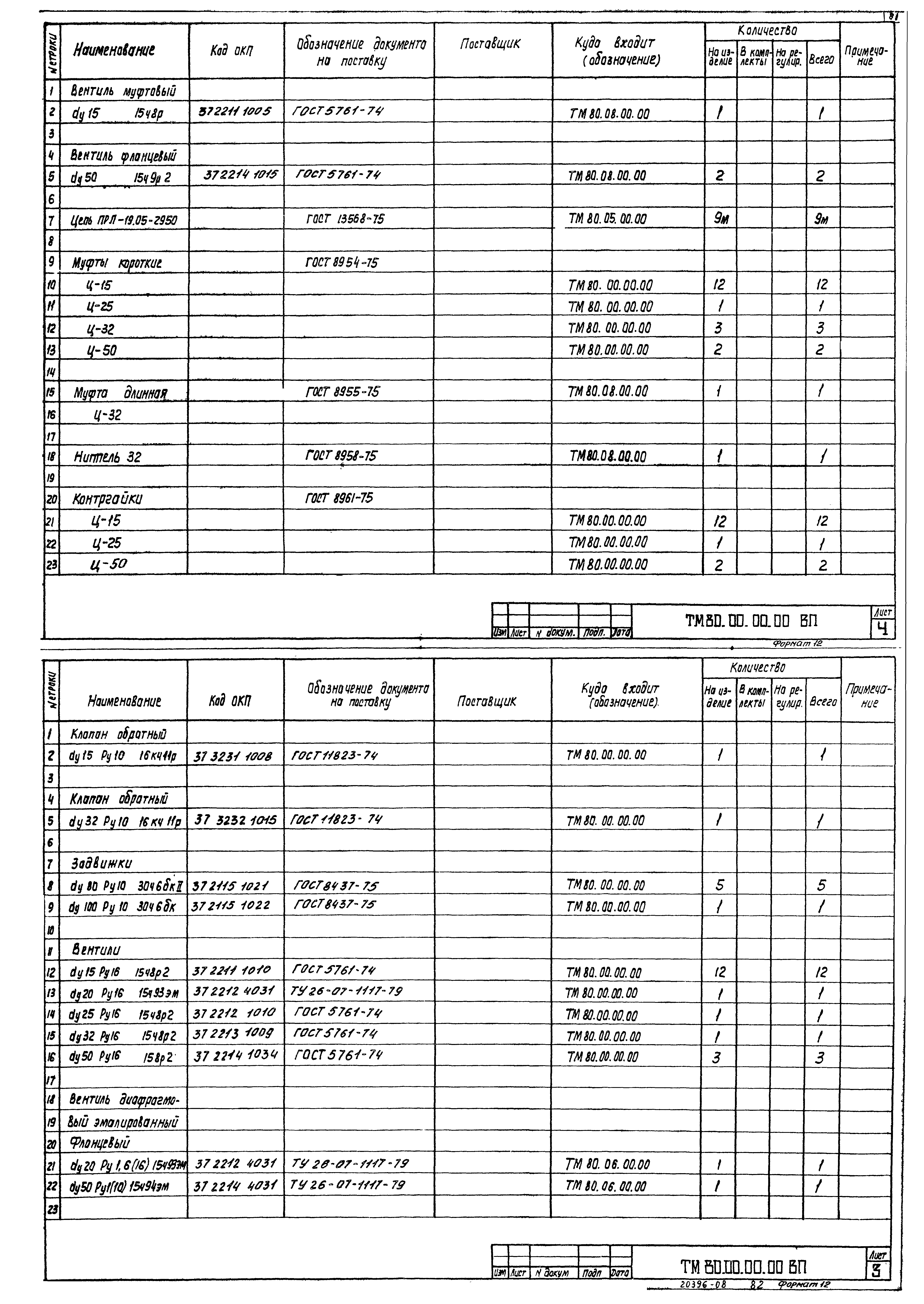 Типовой проект 902-2-384.85