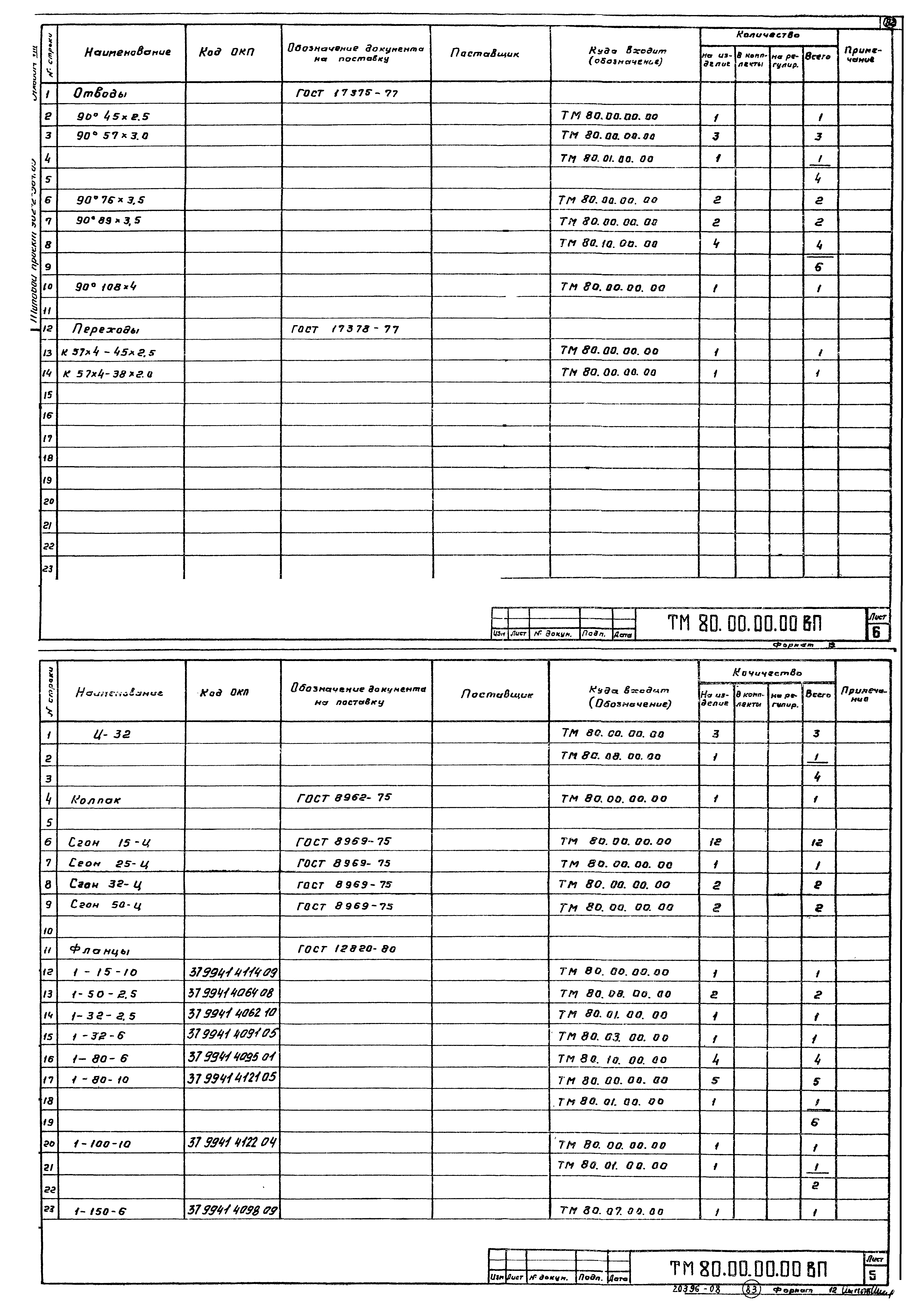 Типовой проект 902-2-384.85