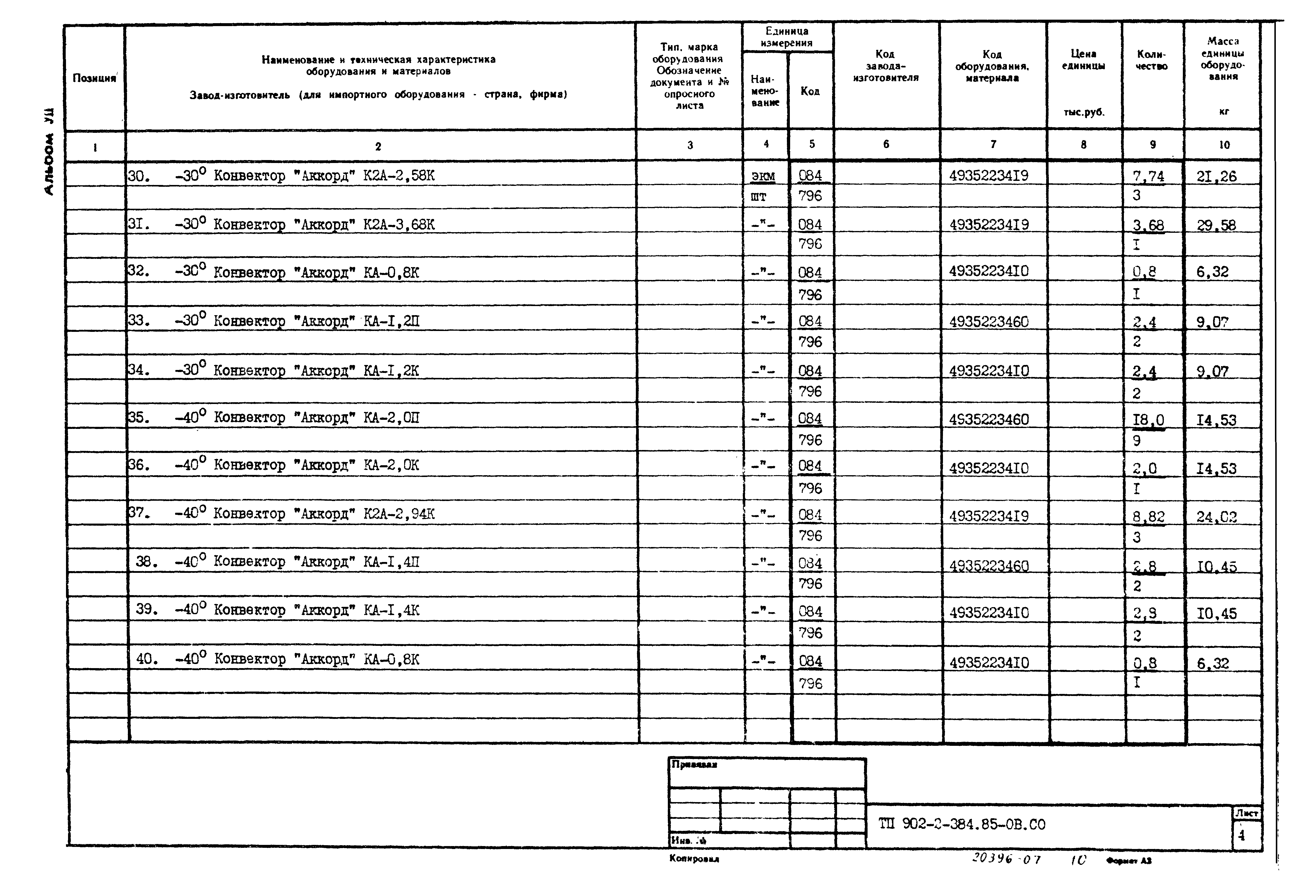 Типовой проект 902-2-384.85