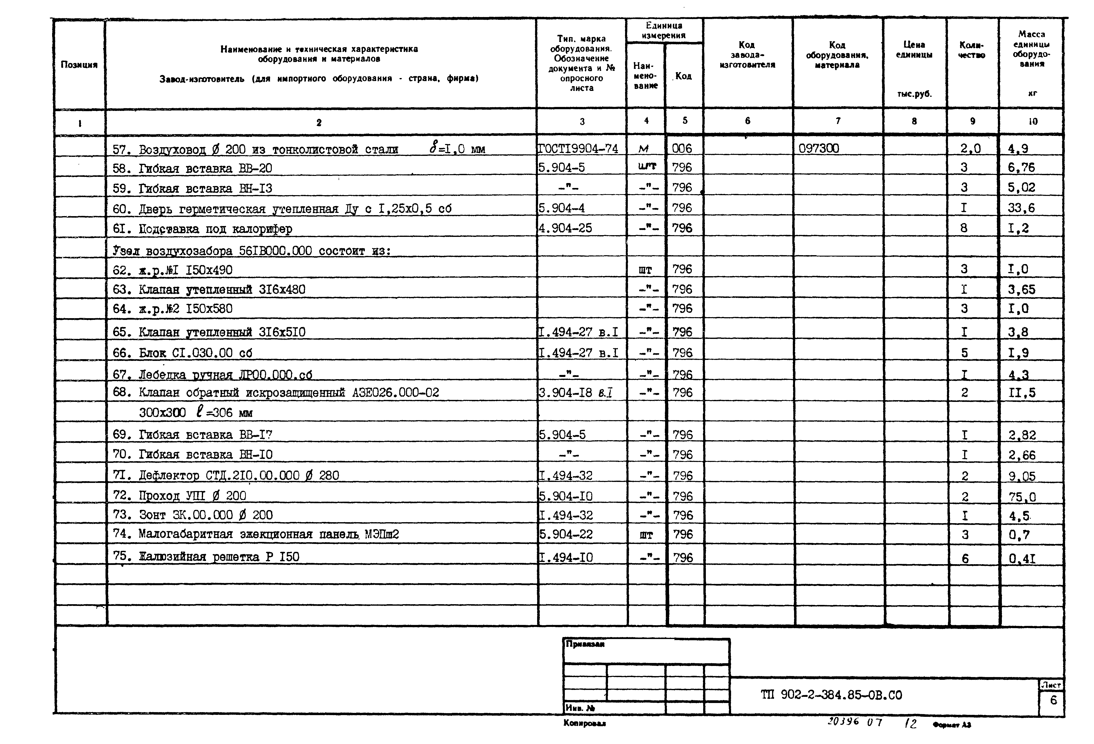 Типовой проект 902-2-384.85